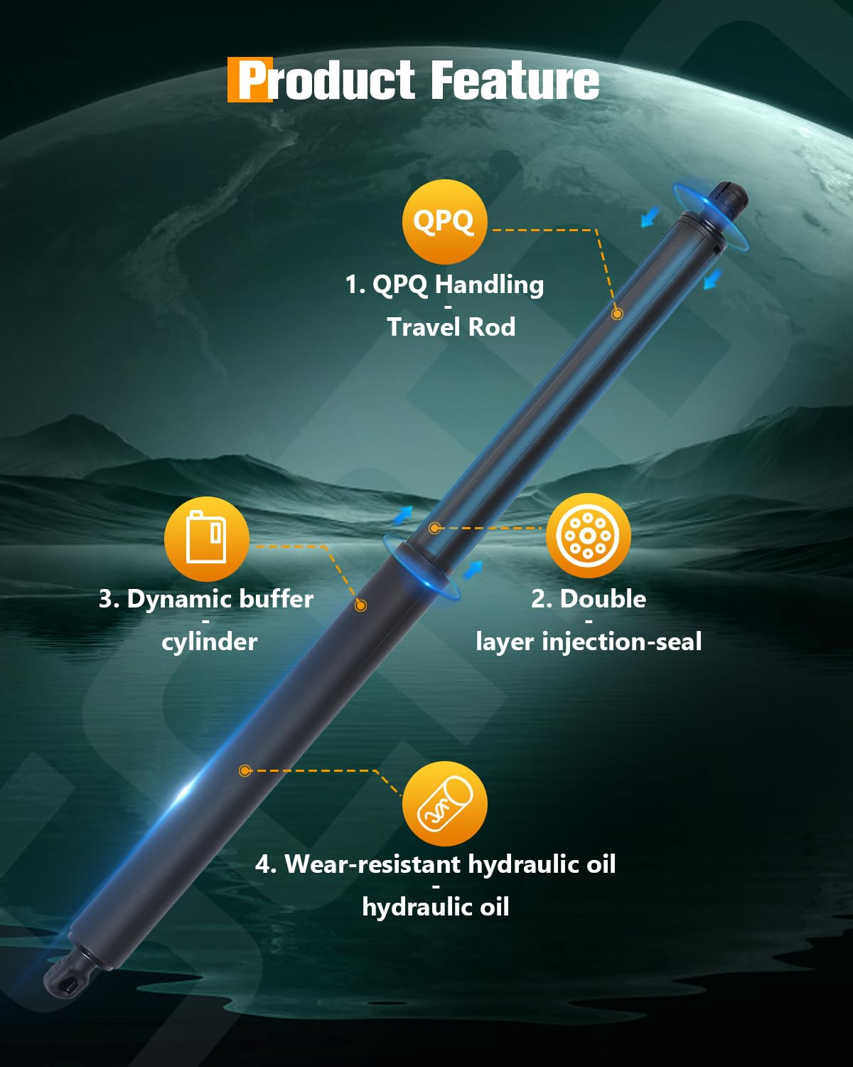 Scitoo Rear Right Tailgate Power Lift Support Shock Strut Fit For Bmw X1 2017-2020 -Replace 51247481803