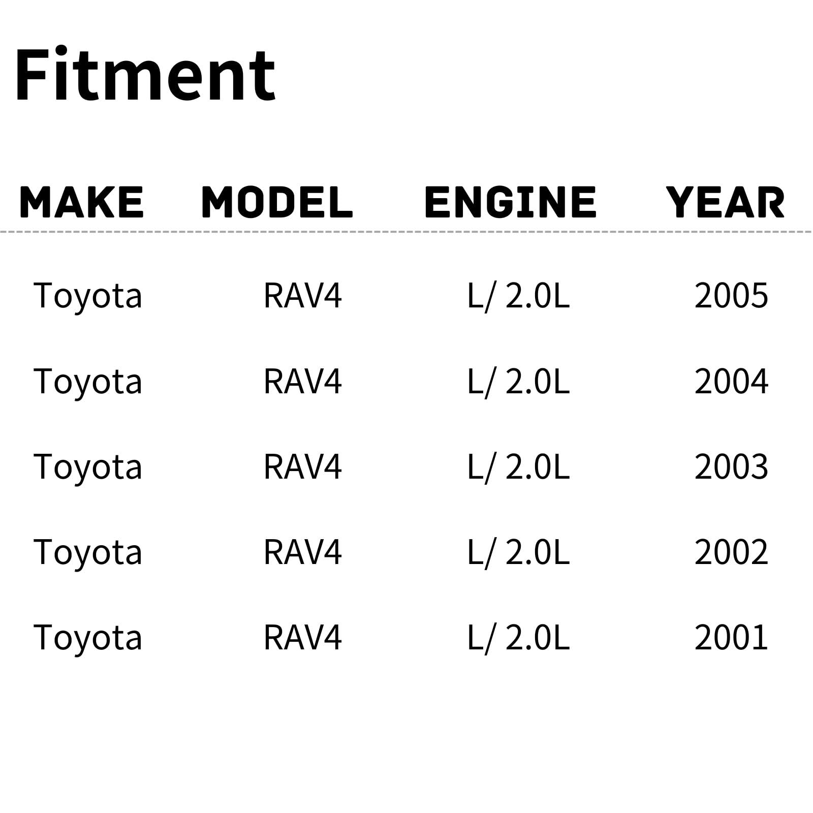 TYG OE Replacement(CAPA Quality) Cooling Fan Extra Silent for 2001-2005 Toyota RAV4 LH / 2.0L | 16361-23050 | TO3115120 | 620-53