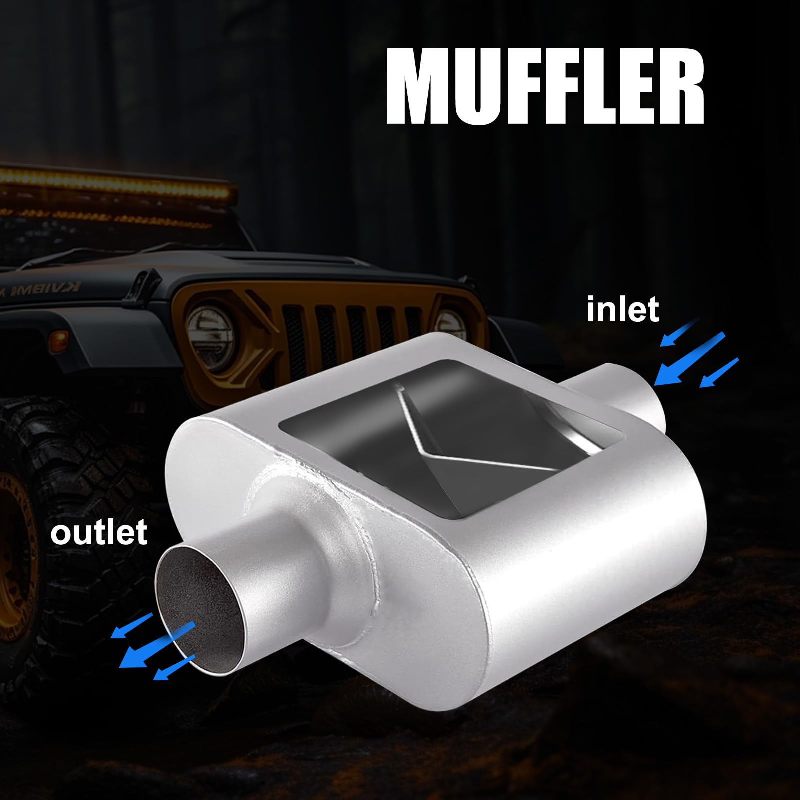 Floshine Universal Mufflers,Performance Automotive Exhaust Muffler,Single Chamber 2.5 Inch Inlet/2.5 Inch Outlet Fh425109