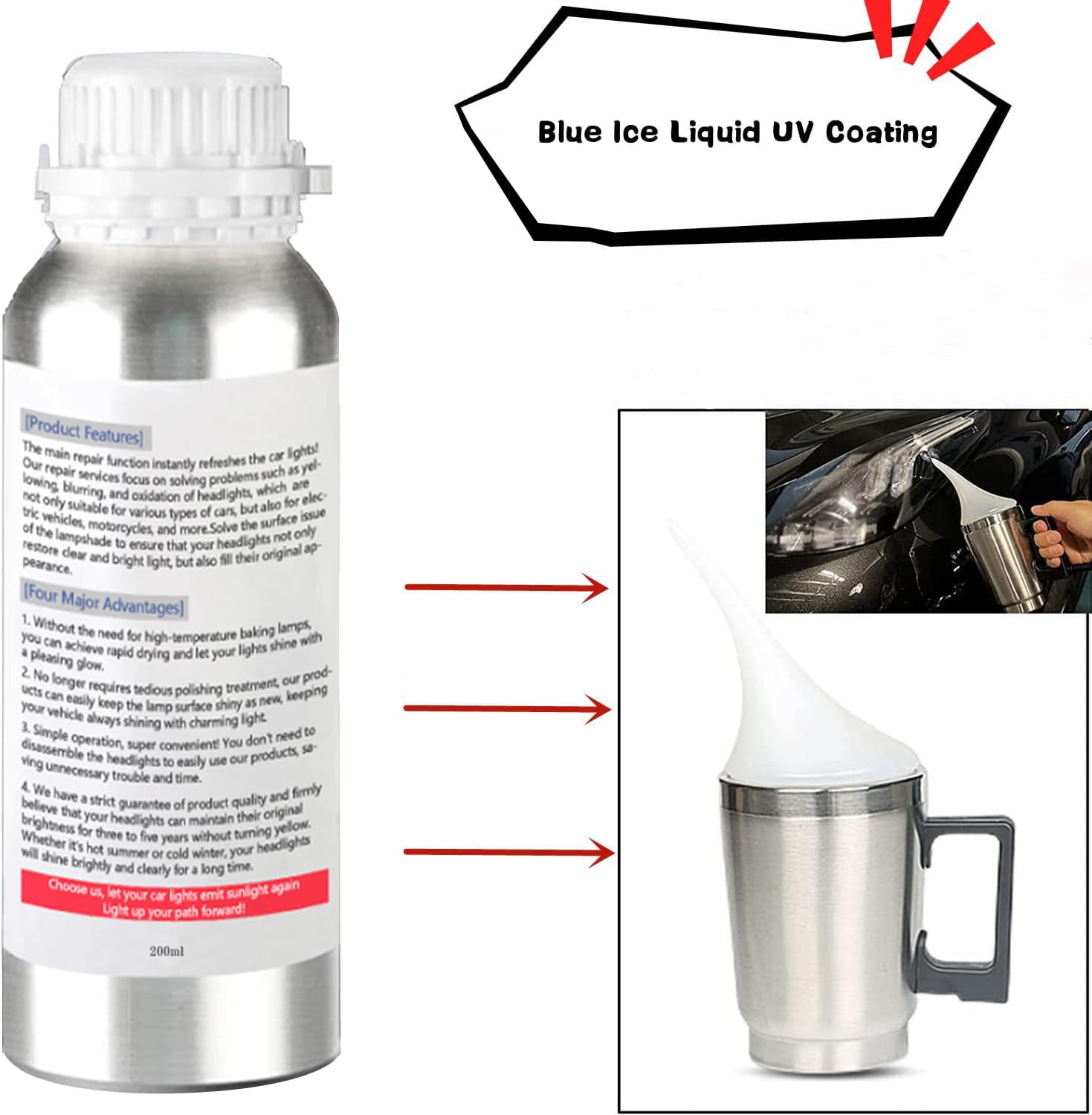 Ghguole 200ml Car Headlight Restoration Liquid, Headlight Restoration Kit Refill Bottle, Auto Headlight Anti-Scratch Lens Repair