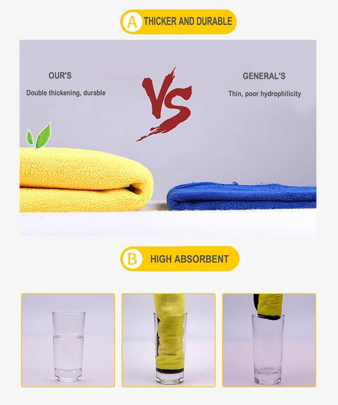 Lasyman Microfiber Towels For Cars-Extra Thick Car Drying Towel ,Absorbent Car Wash Towels/Rags,Micro Fiber Clothes For Cars/Det