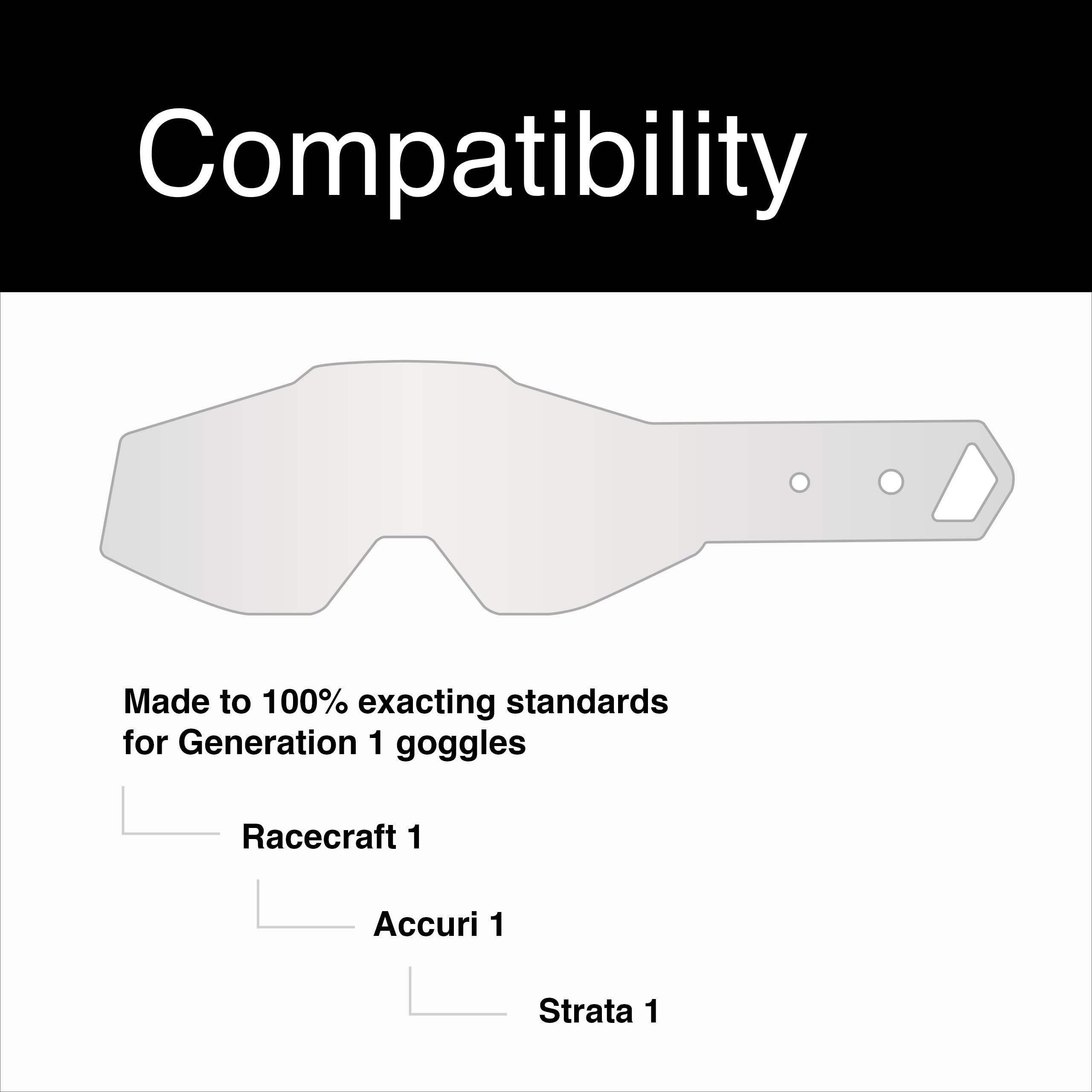 100% Standard Tear-Offs - Racecraft 1, Accuri 1, Strata 1 Compatible (20 Pack)