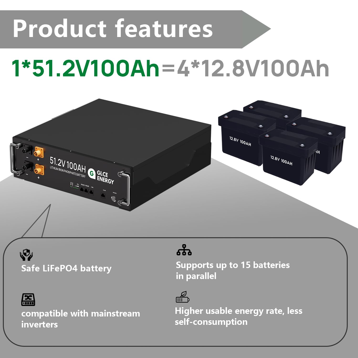 Glce Energy 48V 200Ah Lifepo4 Lithium Battery, Grade A Cells, With Touch Monitor, Max 10.24Kw Power Output, 4000~15000 Deep Cycl