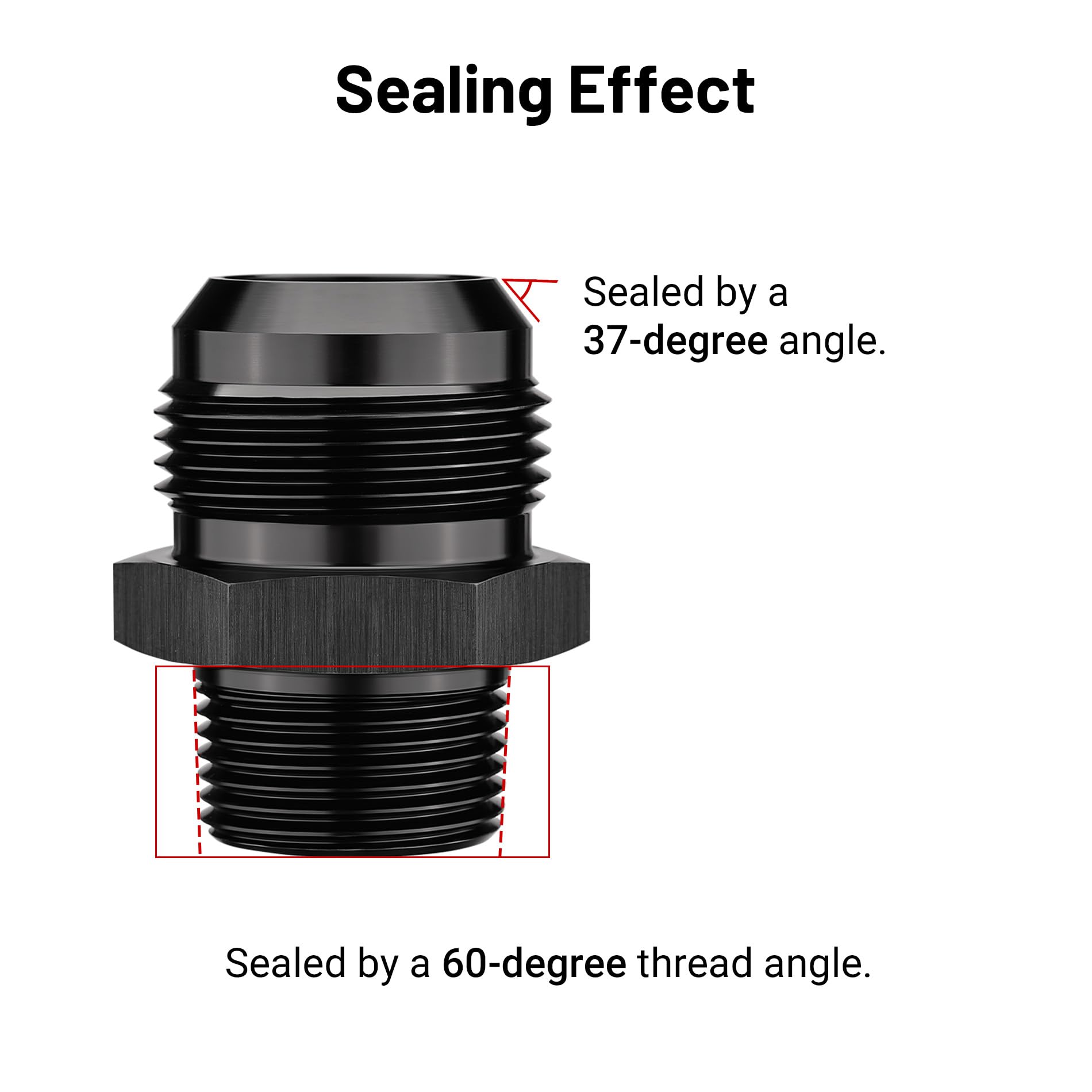 Evil Energy 16An Male Flare To 3/4'' Npt Pipe Fitting Adapter Straight Aluminum Black