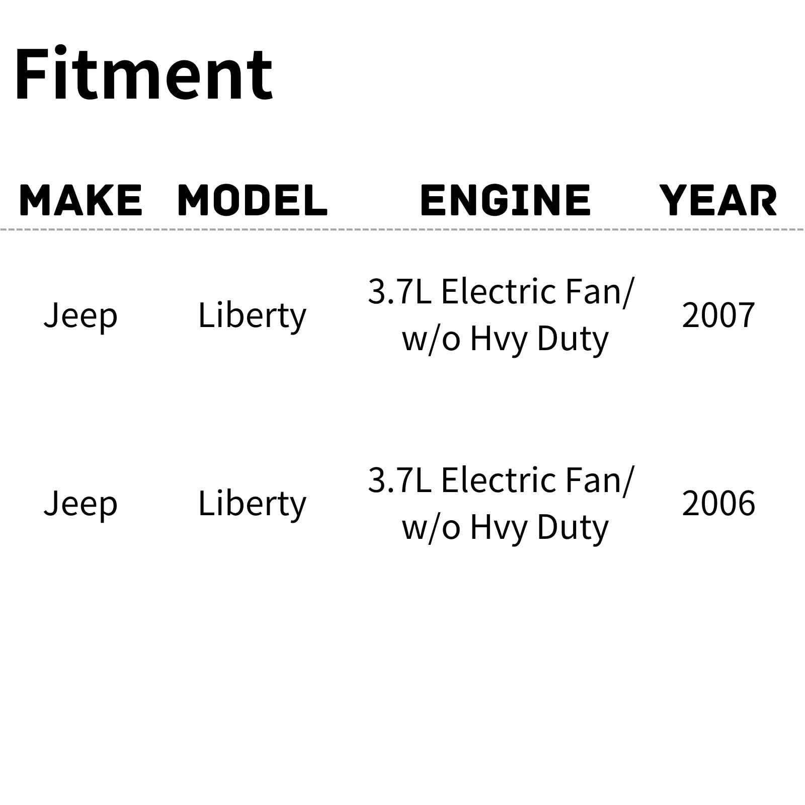 TYG OE Replacement(CAPA Quality) Cooling Fan Extra Silent for 2006-2007 Jeep Liberty 3.7L Electric Fan w/o HVY Duty | 5183563AA