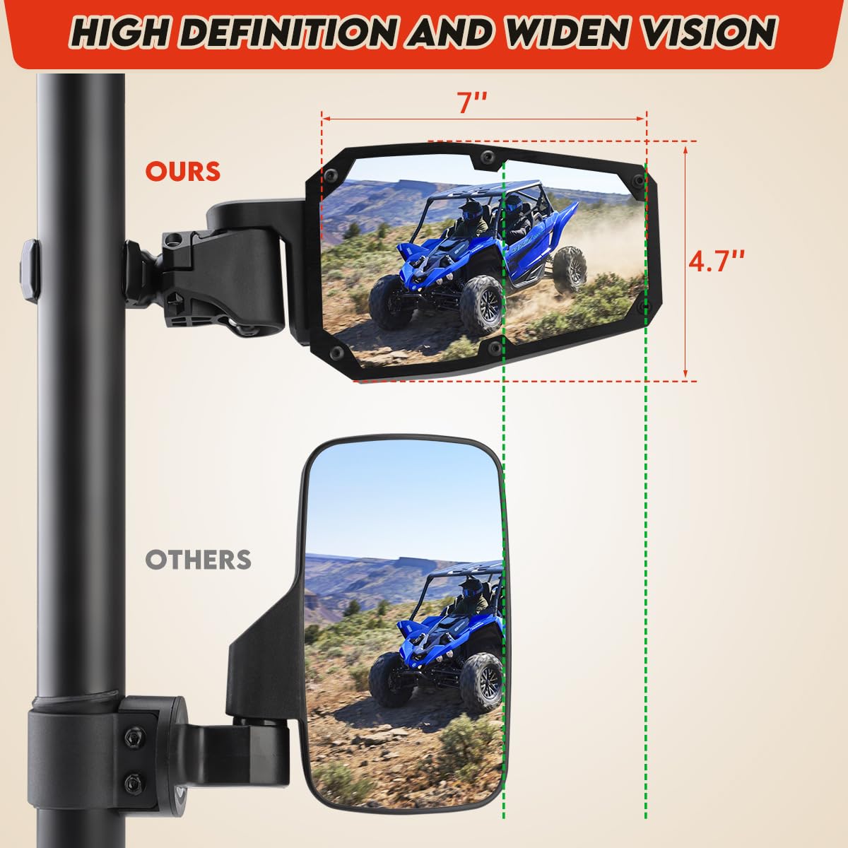 Shejisi Utv Side Mirrors,Utv Mirror Automatic Folding And Resetting In The Event Of Collision,Fits 1.5'-2'Roll Bars Compatible With Polaris Rzr,Can Am X3, Honda Pioneer, Kawasaki Mule, Cfmoto Zforce