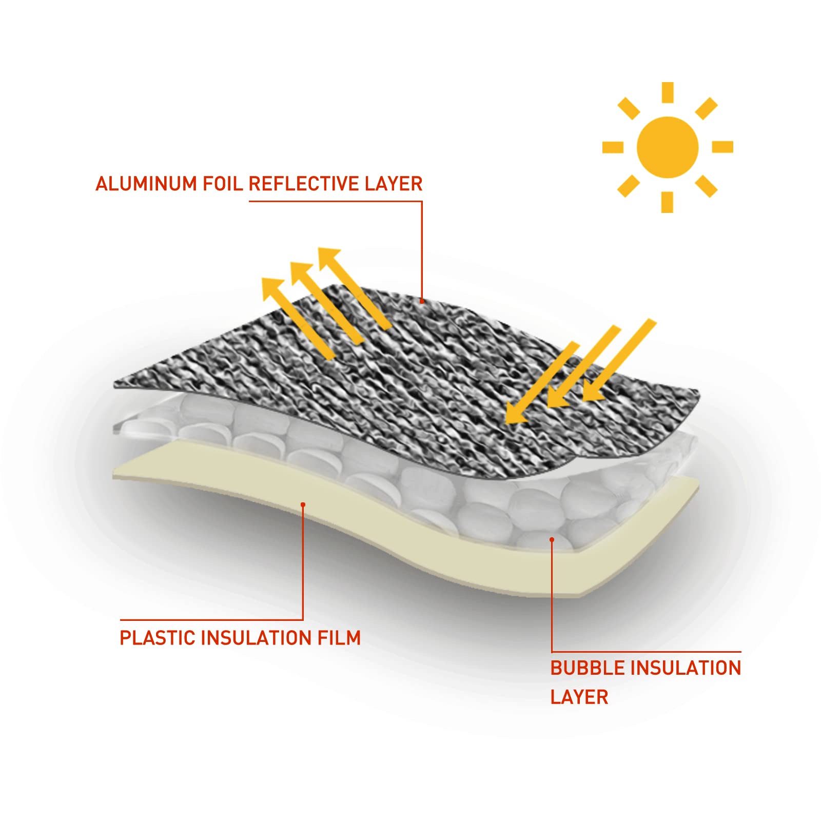 Savadicar Windshield Sun Shade With Usa Flag For 2018-2024 Jeep Wrangler Jl Jlu & Gladiator Jt, Sunshades Heat Shield, Aluminum