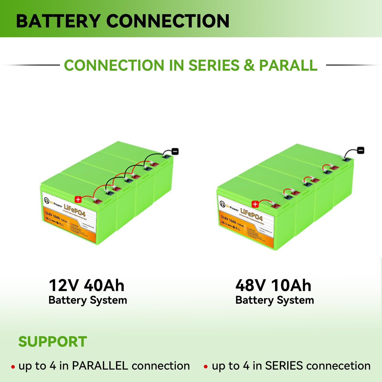 Btrpower 12V 10Ah Lifepo4 Battery,3000+ Deep Cycles Lithium Batteries,Built-In 10A Bms,Perfect For Cyberpower Ups,Fishfinder,Lig