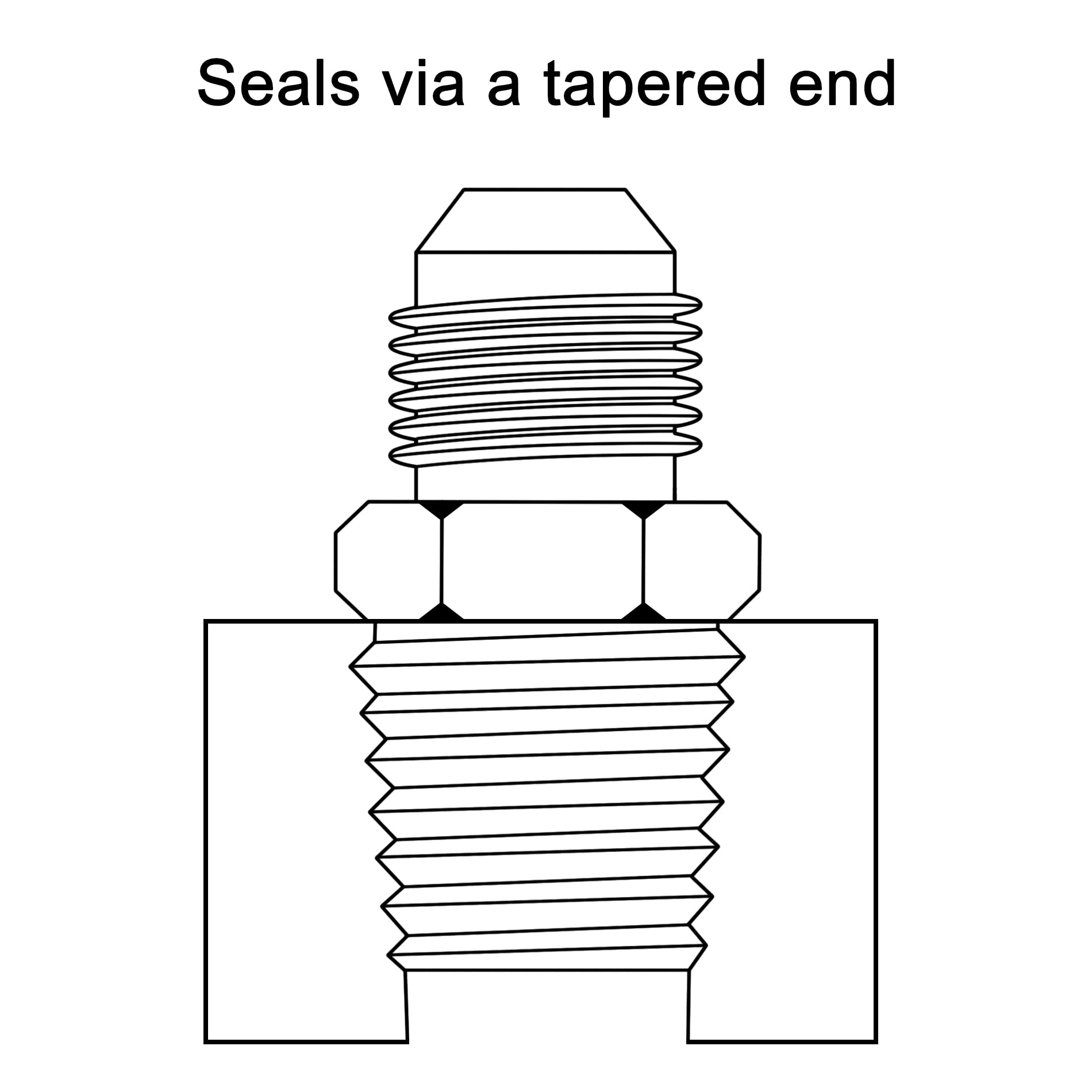 Evil Energy 8An Male Flare To 1/8'' Npt Pipe Fitting Adapter Aluminum Straight Black 2Pcs