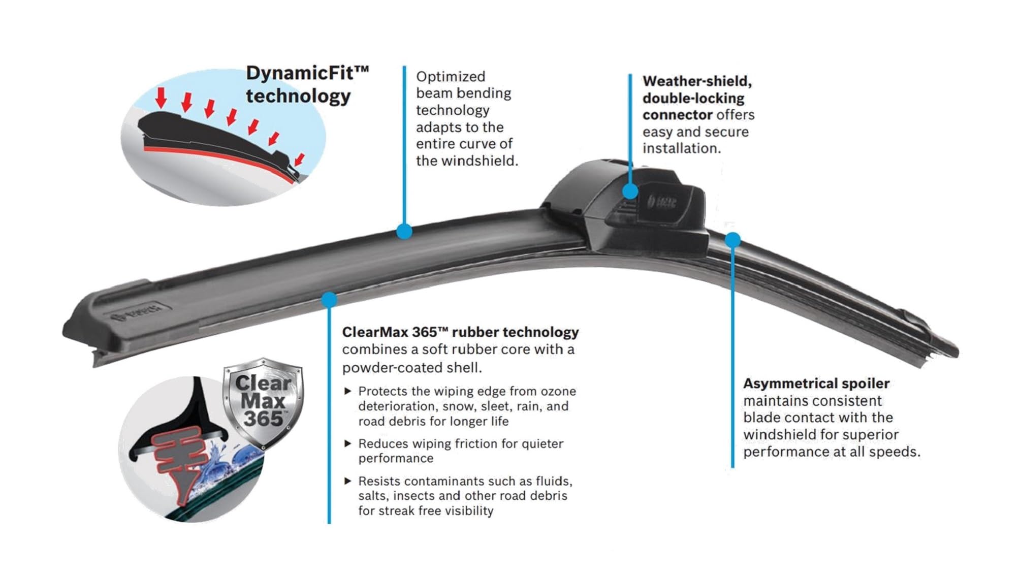 Bosch 19Oe Icon Premium Beam Wiper Blade; 19'' - Single