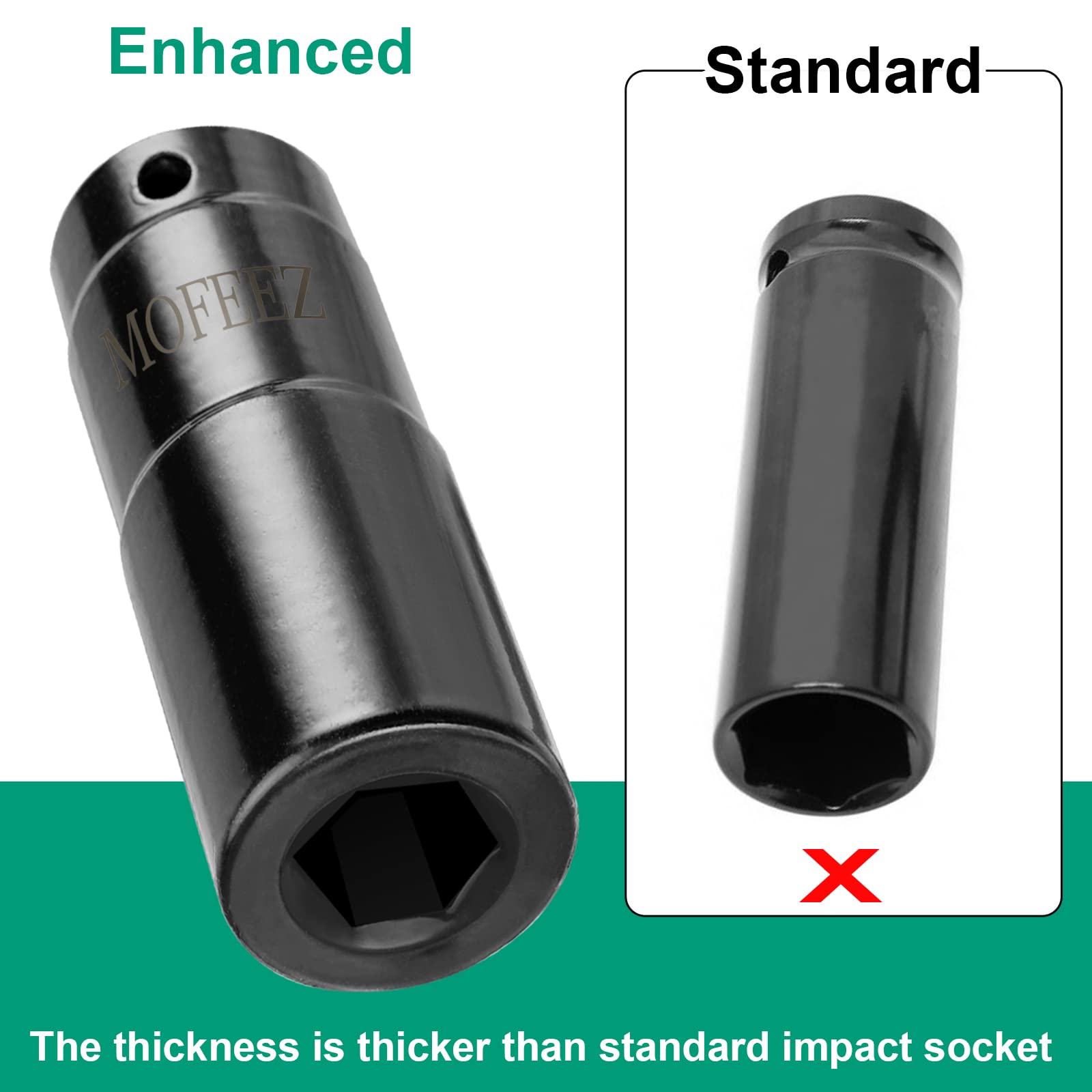 Mofeez 19 Mm Harmonic Balancer Socket And 50Mm Crankshaft Crank Pulley Wrench Holder Tool Compatible With Honda And Acura Engines