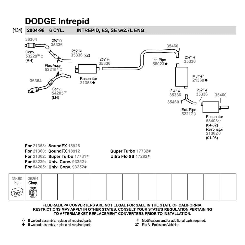 Walker 56023 Exhaust Pipe 2.25 Inlet (Id) 2.25 Outlet (Od) For Dodge Intrepid