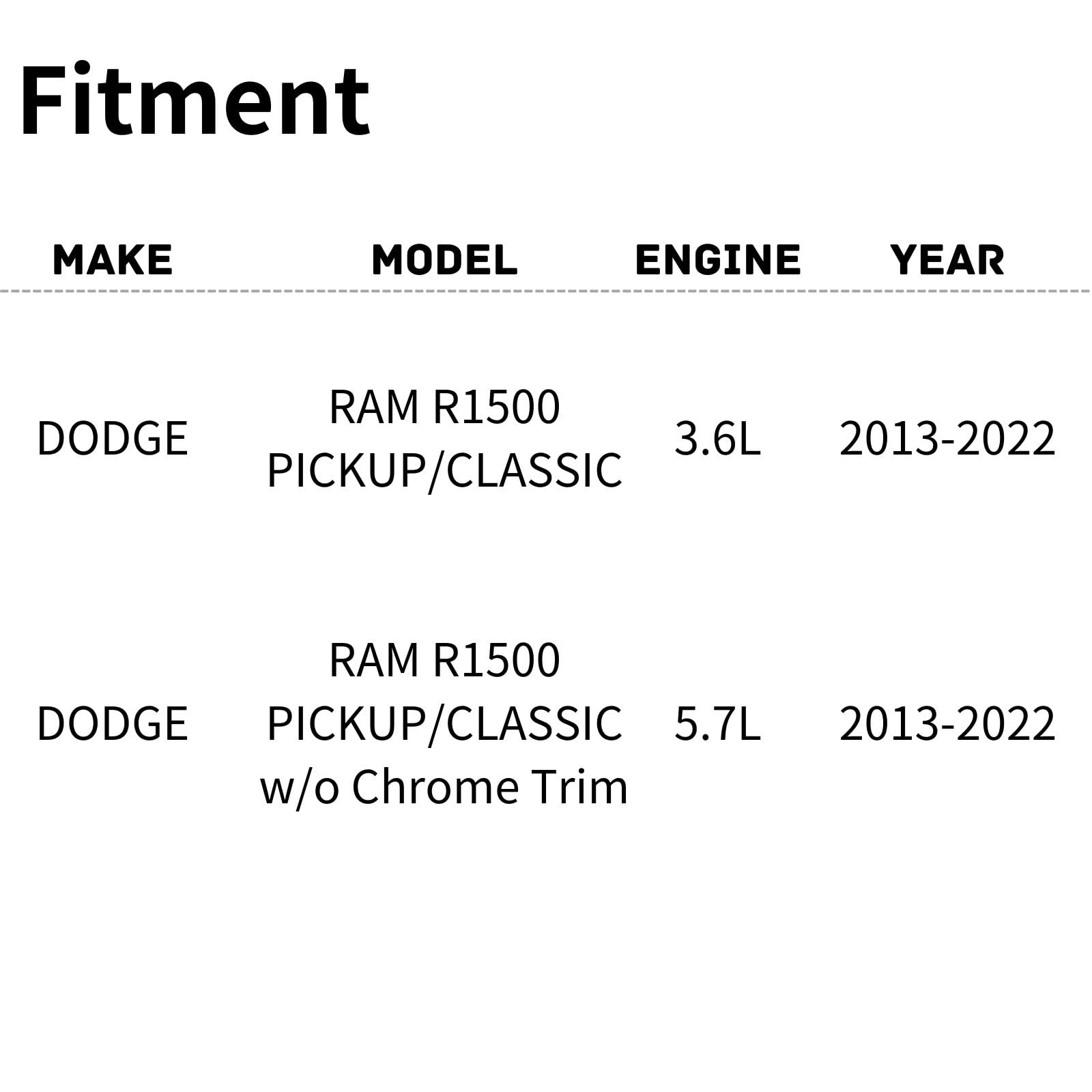 TYG (CAPA QUALITY) Active Grille Shutter For Dodge P/U Ram 1500 '13-'22 3.6L/5.7L 68302660AA CH1206110 w/Motor