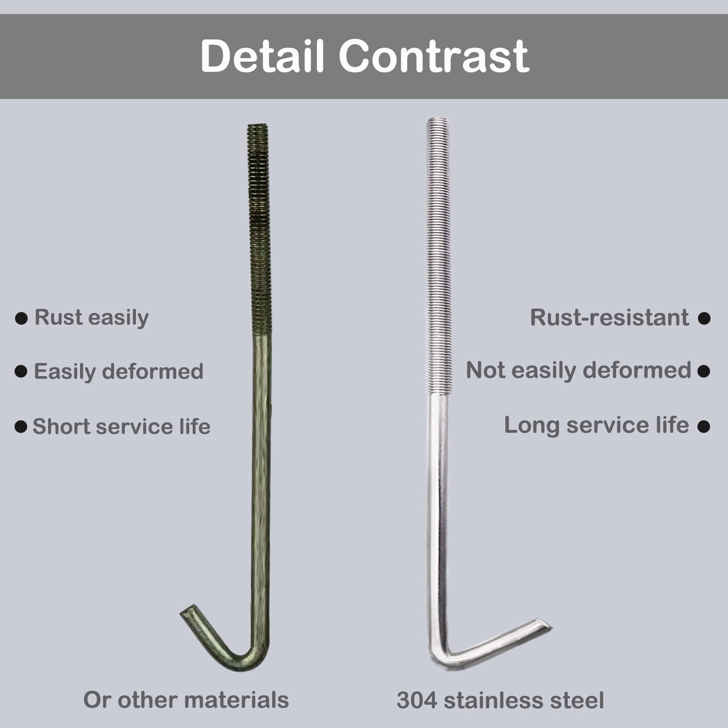 Tnisesm 10-Inch 304 Stainless Steel J Hook Battery Hold Down Bolts