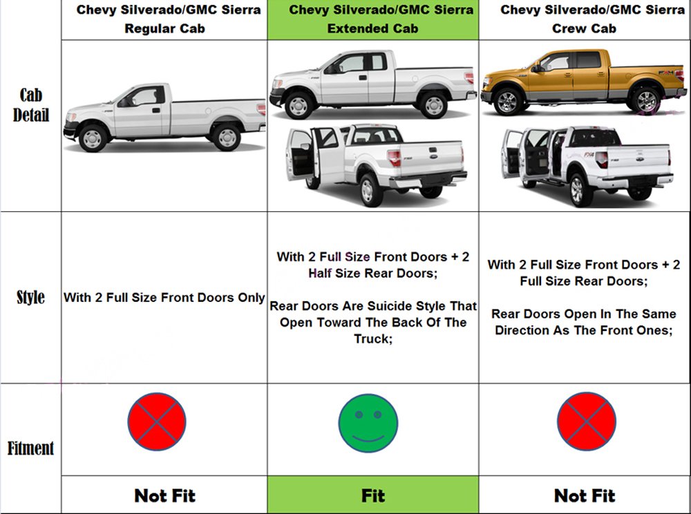Gldifa Smoke Window Visors Compatible With 2000-2005 Chevy Impala Wind Deflectors Sun/Rain Guards 94234