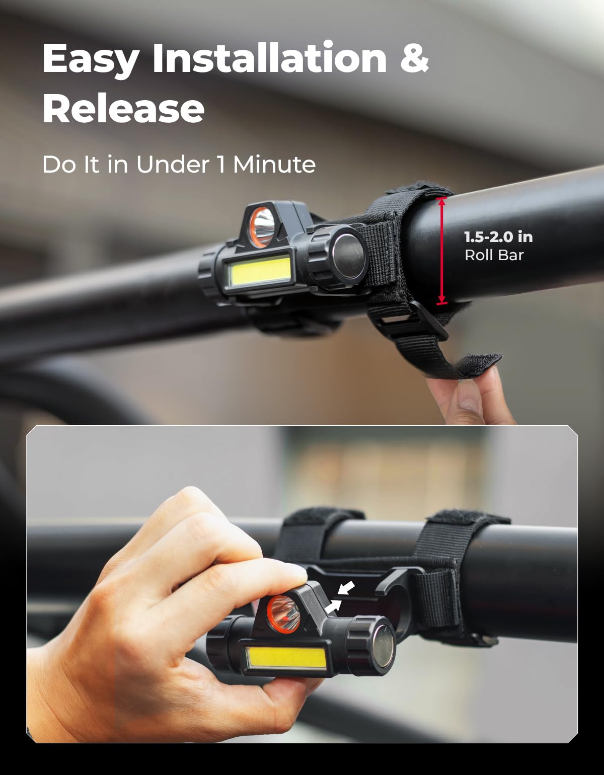 Kemimoto Utv Dome Light Roll Bar Cage Mount Interior Lights Compatible With Polaris Rzr Can Am Talon Kawasaki Golf Cart Boat Off-Road-Work For 1.25 In-2.0 In Ironwork (1 Pack)