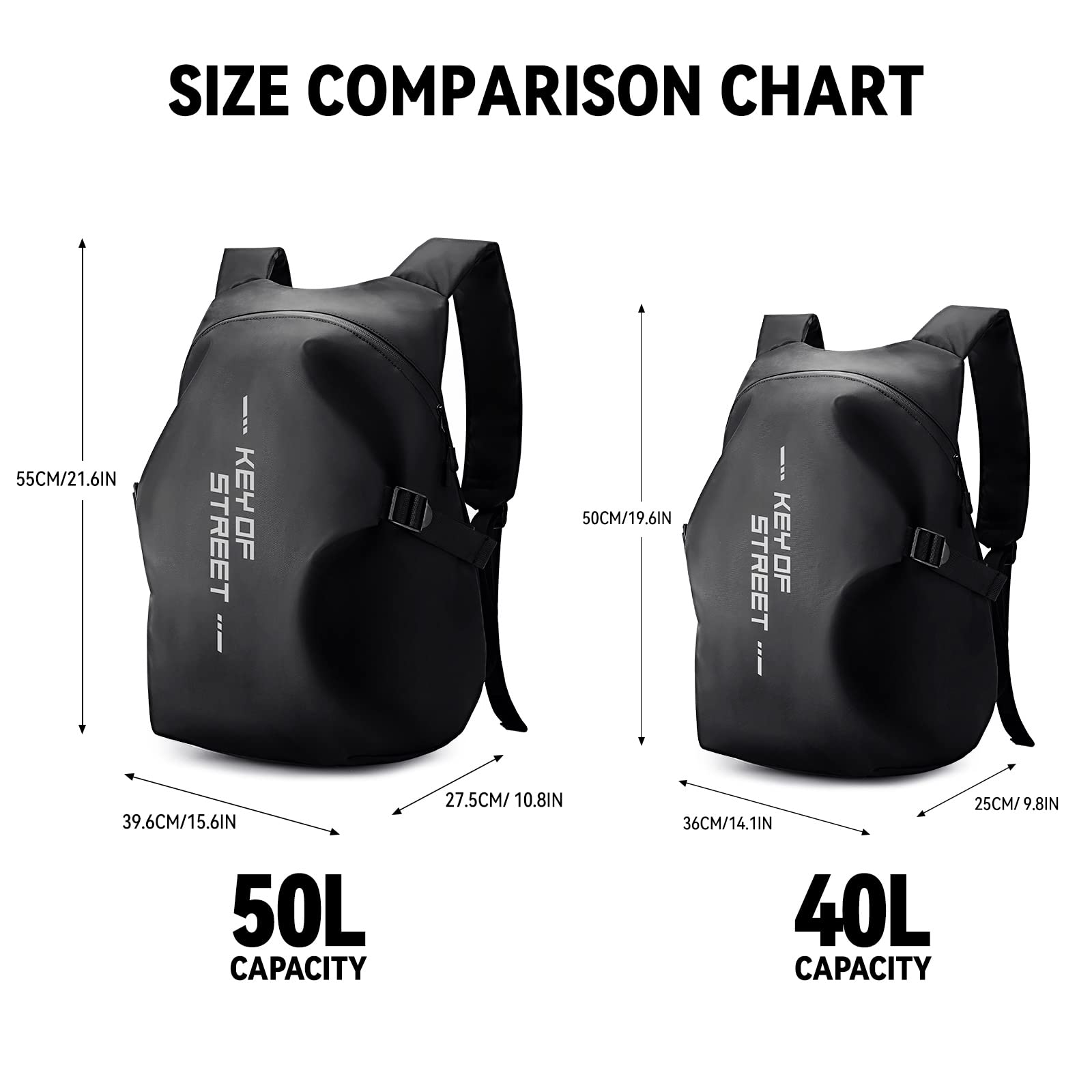 Weplan Motorcycle Backpacks For Men And Women,Waterproof Helmet Backpack,Motorcycle Dirt Bike Accessories,Motorcycle Gear Seat B