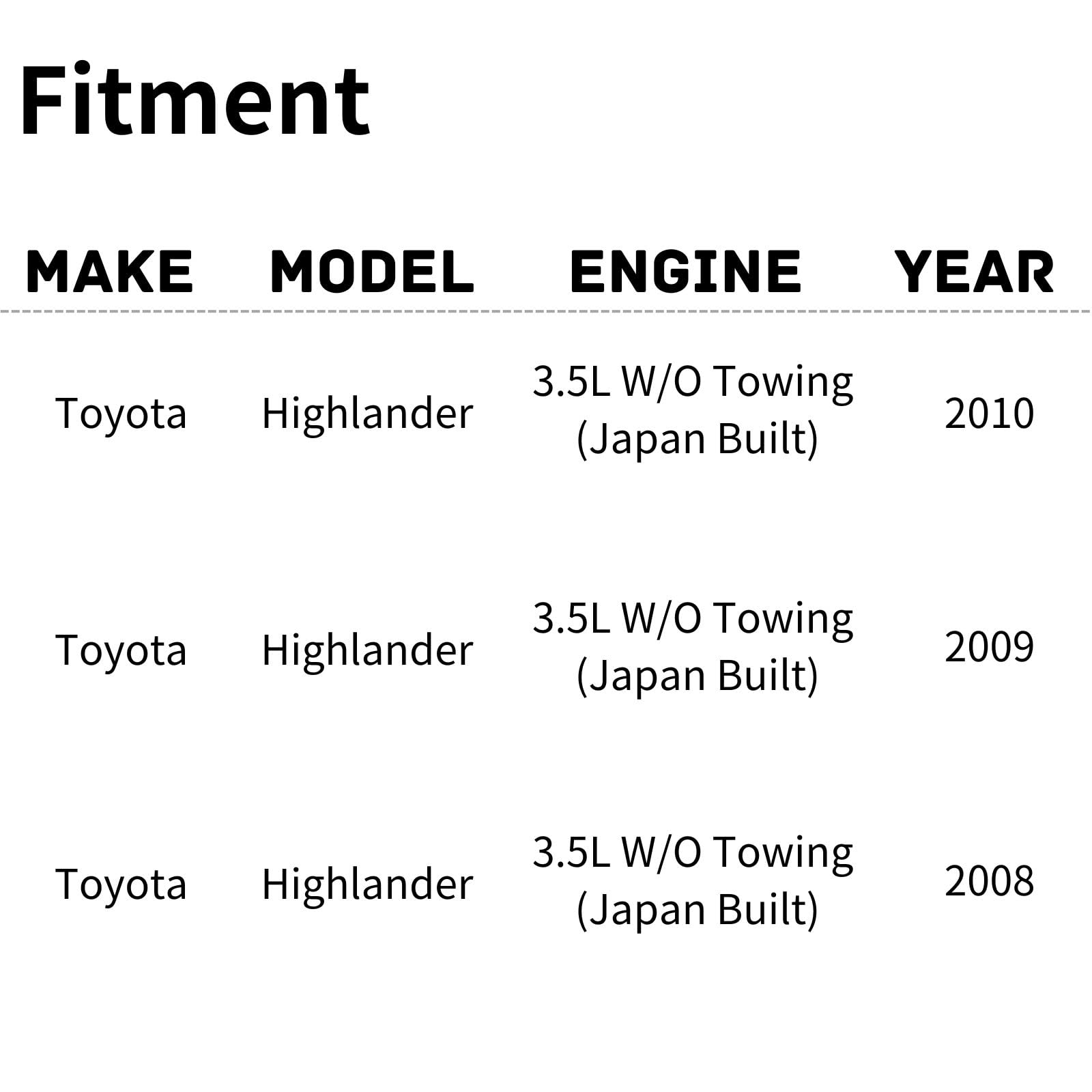 TYG OE Replacement(CAPA Quality) Cooling Fan Extra Silent for 2008-2013 Toyota Highlander 3.5L W/O Towing (Japan Built) | 16361-