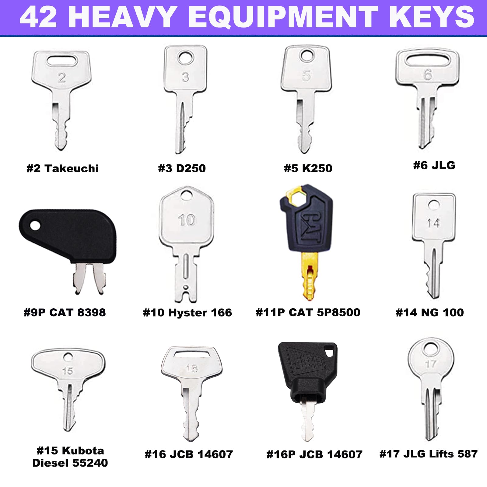 42 Heavy Construction Equipment Machine Operator Ignition Master Keys Set Fits Caterpillar Bobcat Jd Case Jlg Jcb Volvo Hyster F