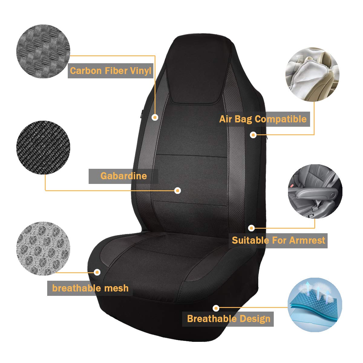 Flying Banner Car Seat Covers Quality Carbon Fiber Faux Leather Mesh Fabric Sport Low High Back Bucket Back Pocket Arm Rest Car Suv Truck Pick Up (2 Fronts - High Bucket, Black)