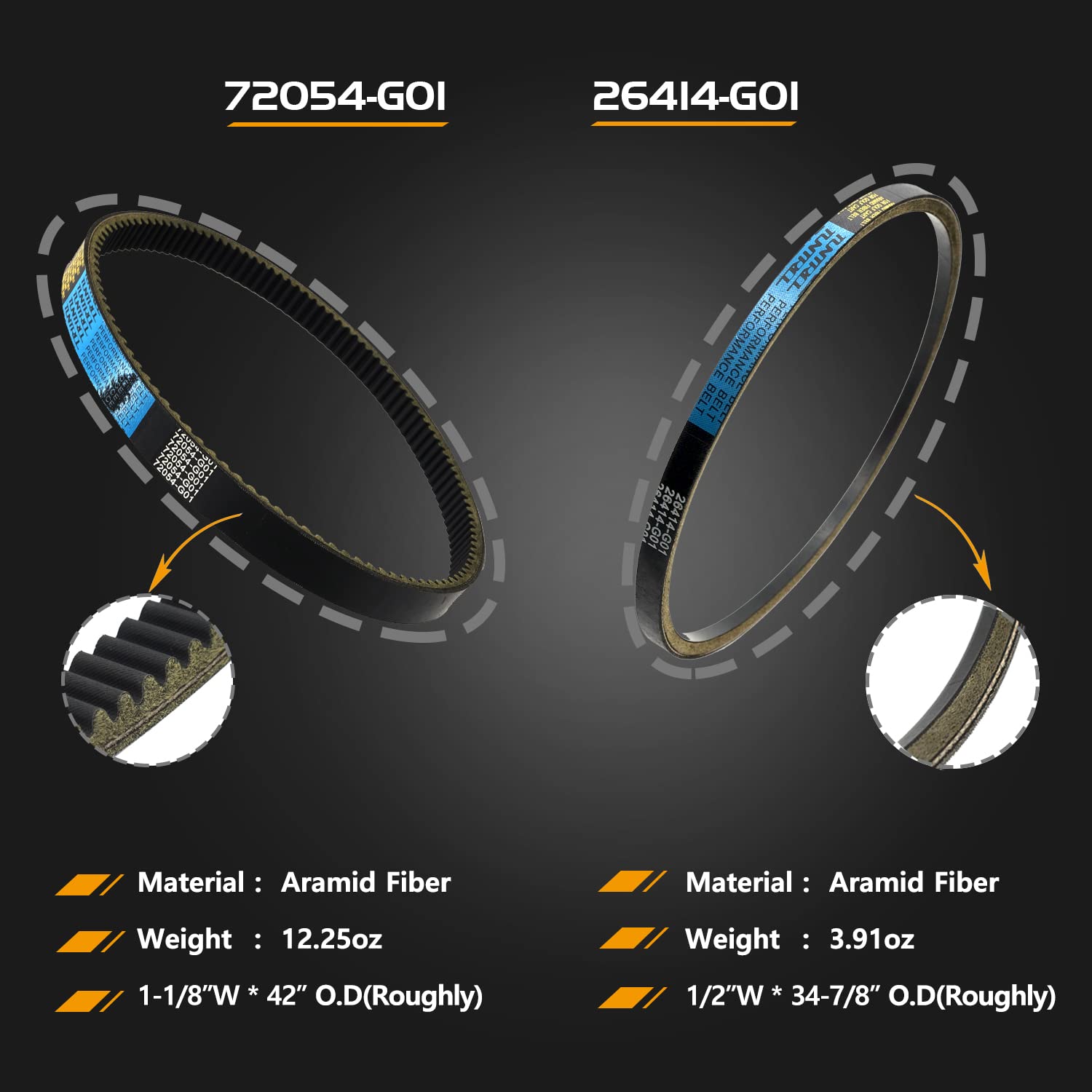 Tuntrol Starter Generator & Drive Belt Fit For Ezgo Txt Cushman Express Marathon Medalist St Vehicles Terrain 1994-2013 With 295/350Cc Robin Engines, 72054G01 26414G01