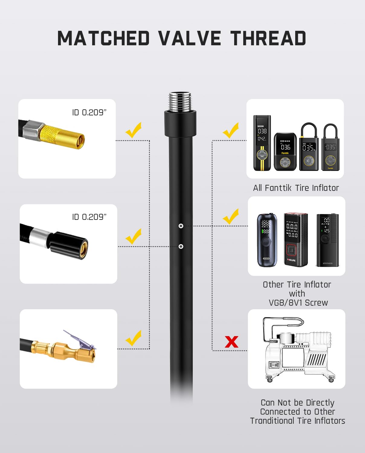 Fanttik Air Pump Hose Adapter, Extension Hose For Schrader And Presta Valve, 19.96'' Locking Tire Chuck Tube, Vg8/8V1 Screw Thre