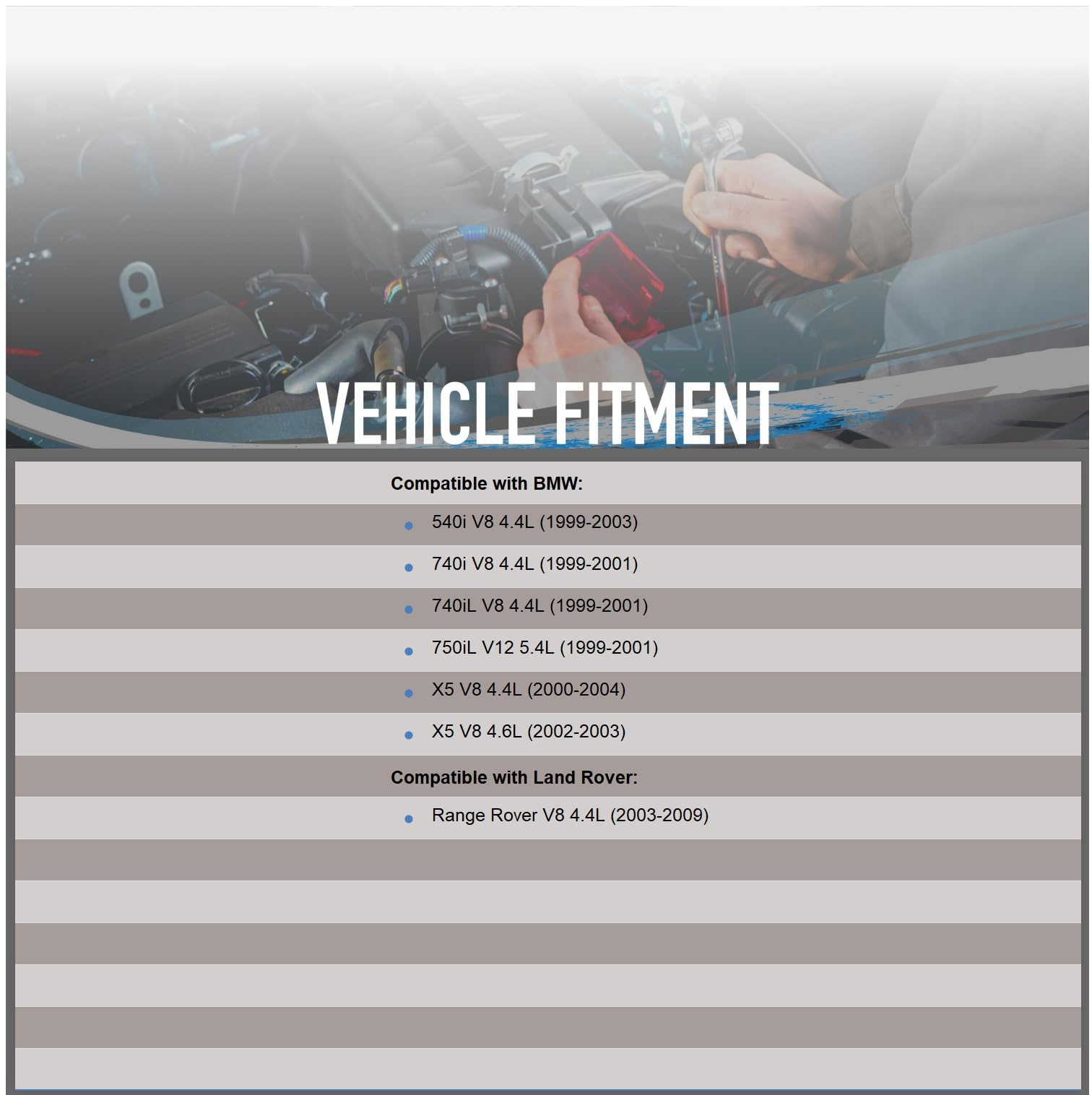 OEG Parts New Liquid Cooled Alternator Compatible With BMW Land Rover V8 4.4 4.6 & V12 5.4 1999-2009 12-31-7-508-258 12317508286