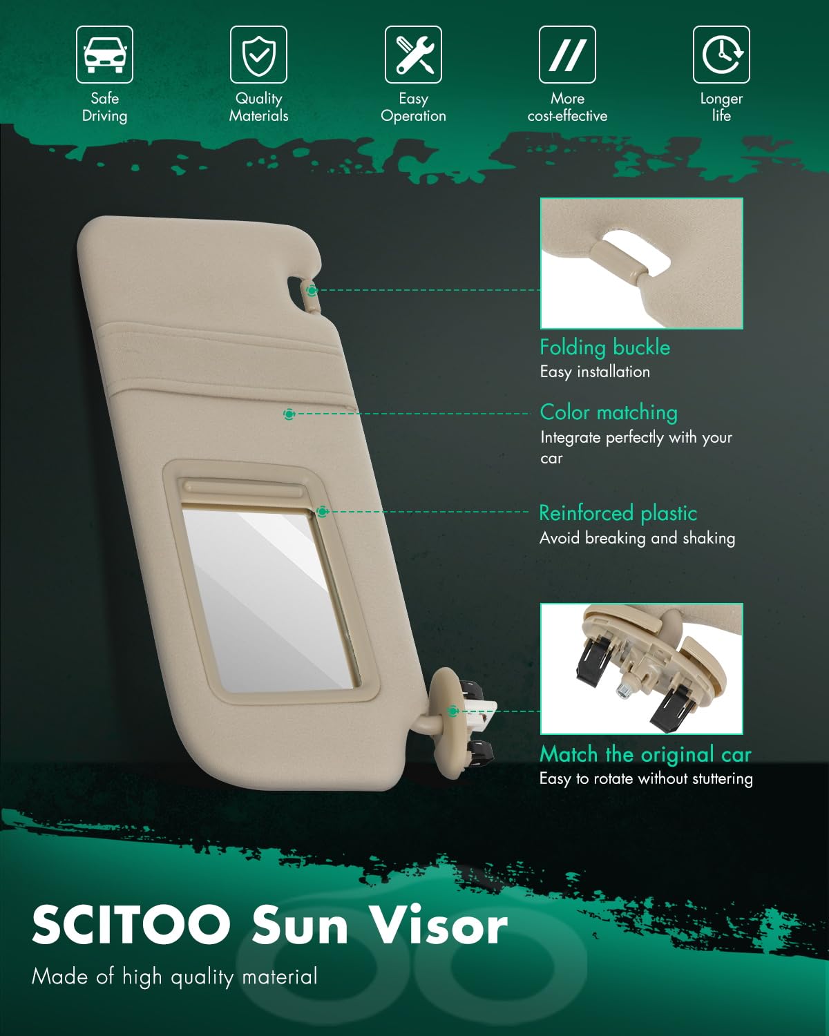 Scitoo Car Sun Visor Assbembly With Mirror Replacement For 2006-2011 For Toyota For Camry Beige With Sunroof(Right Passenger Sid