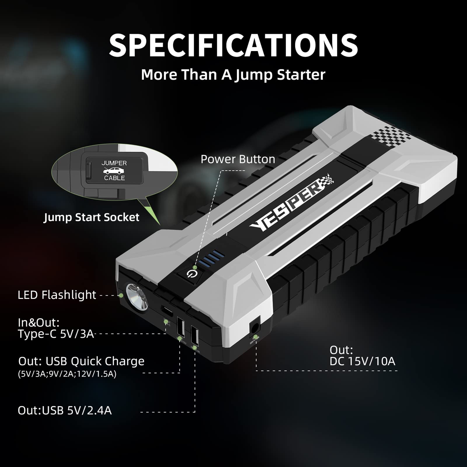 Yesper 2160A Battery Jump Starter Protable, Booster Pack Jump Box For 12V Car (Up To 9.0L Gas/7.0L Diesel Engine), Jumper Cables With Dsli Safe Tech, Dc 15V Port(Real Capacity)