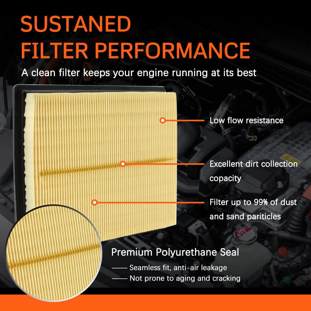 KEDAKEJI Engine Air Filter (CA10741) Compatible with Lexus/Toyota CT200h, NX300h, Prius, RAV4 Hybrid - OE# 1780137021