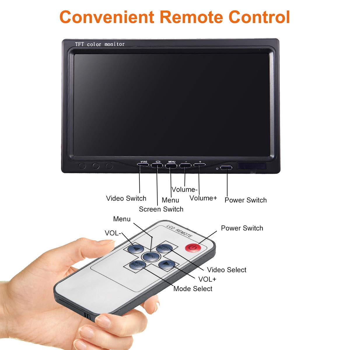 Vehicle On-Dash Backup Monitor, 7'' Digital Hd Car Tft Lcd Color Screen Display With 2 Video Input For Rear View Camera(800X 480