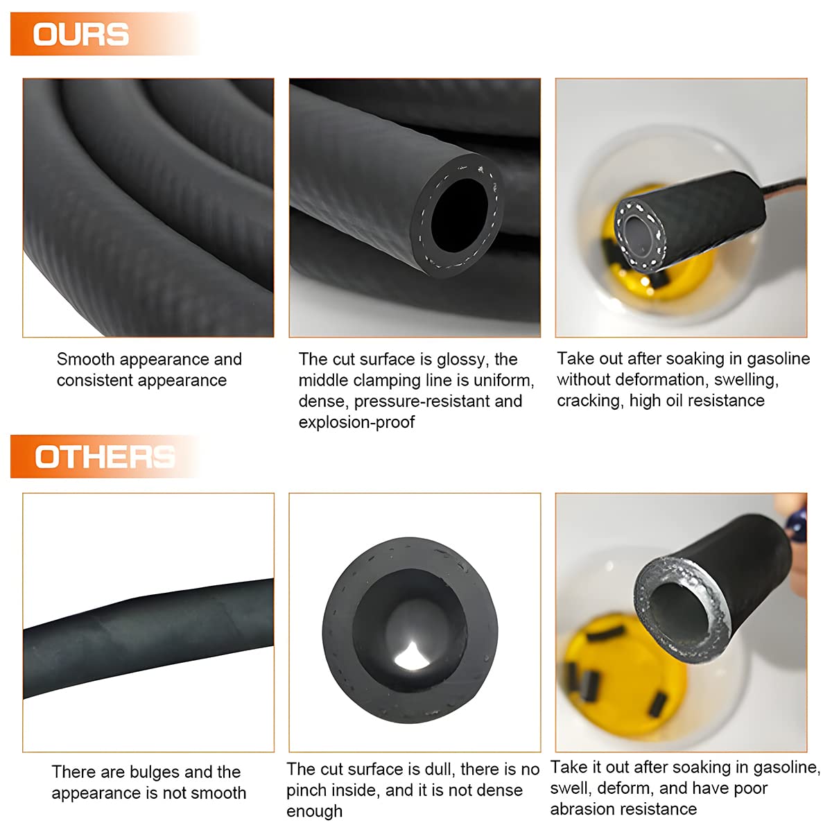 BESULEN Fuel Line Hose Kit - 1/4 Inch ID, 6-Foot Hose, 2 Inline Fuel Filters, 10 Hose Clamps, Black, Universal for Small Engines &