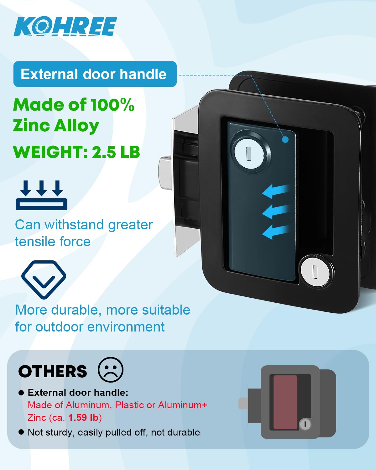 Kohree Upgraded Rv Door Lock Replacement With Paddle Deadbolt, 100% Zinc Alloy, Camper Door Handle Latch, Rv Enclosed Travel Trailer Entry Door Lock With Keys For Camper Horse Trailer Cargo, Black