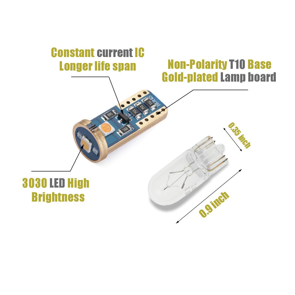 Ibrightstar Newest Extremely Bright Wedge T10 168 194 Led Bulbs For Car Interior Dome Map Door Courtesy License Plate Lights, Pu