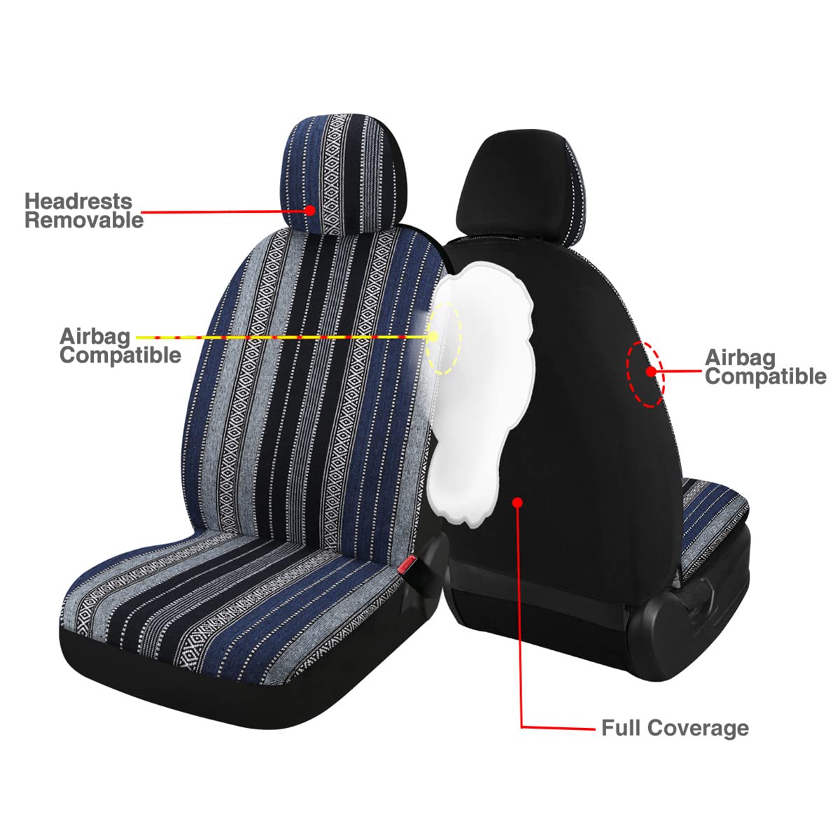 PONYJOYUP Baja Saddle Blanket Car Seat Covers 9PCS Full Set, Breathable Washable Striped for Sedan SUV Truck - Blue Baja