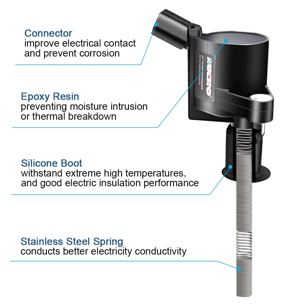 MAS Ignition Coil DG508 & Spark Plug SP479 AGSF22WM Compatible with Ford 5.4L 4.6L V8 Crown Victoria Expedition F150 F250 Mustan