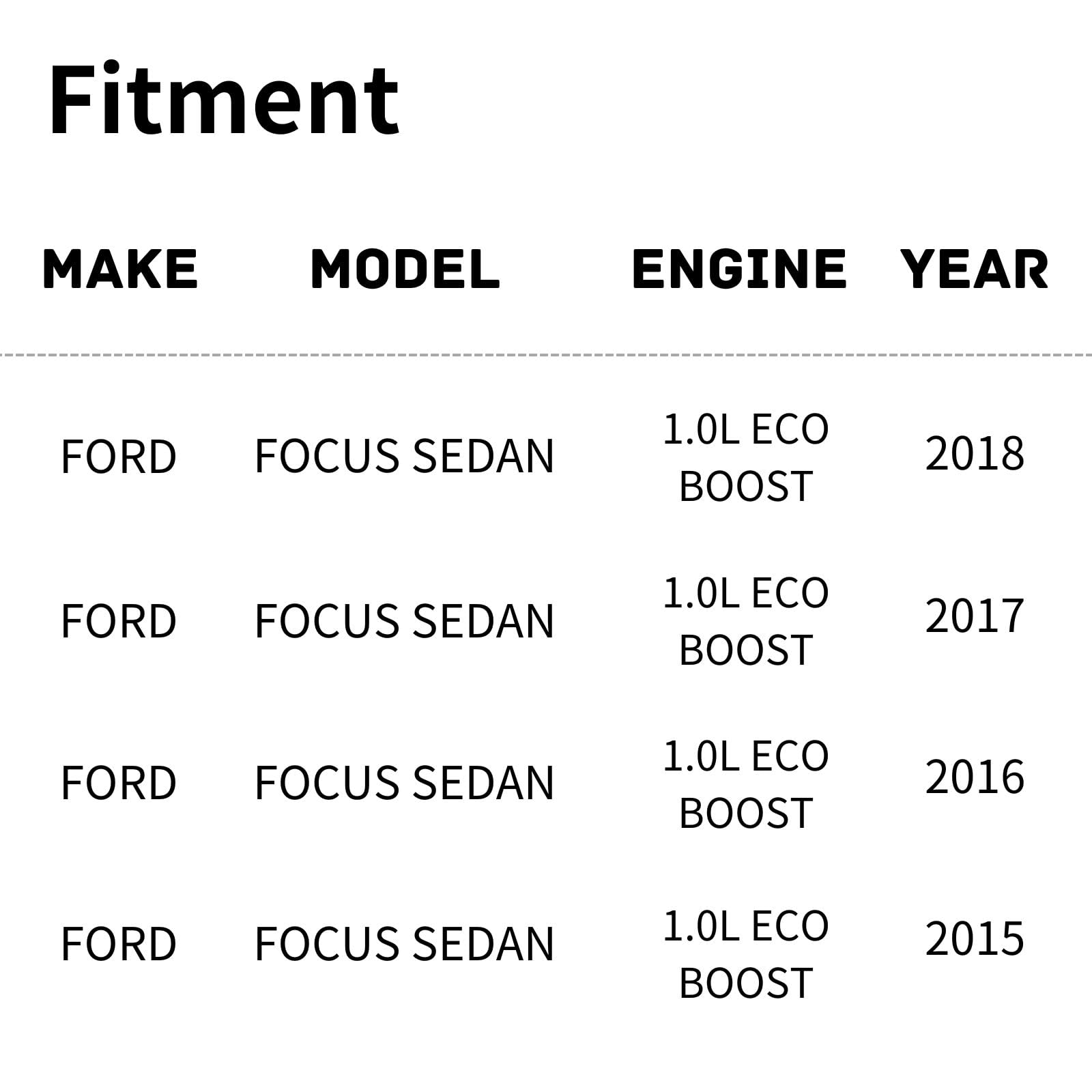 TYG OE Replacement(CAPA Quality) Cooling Fan Extra Silent for 2015-2018 Ford Focus Sedan 1.0L ECO Boost/ 2015-2018 Focus Hatchba