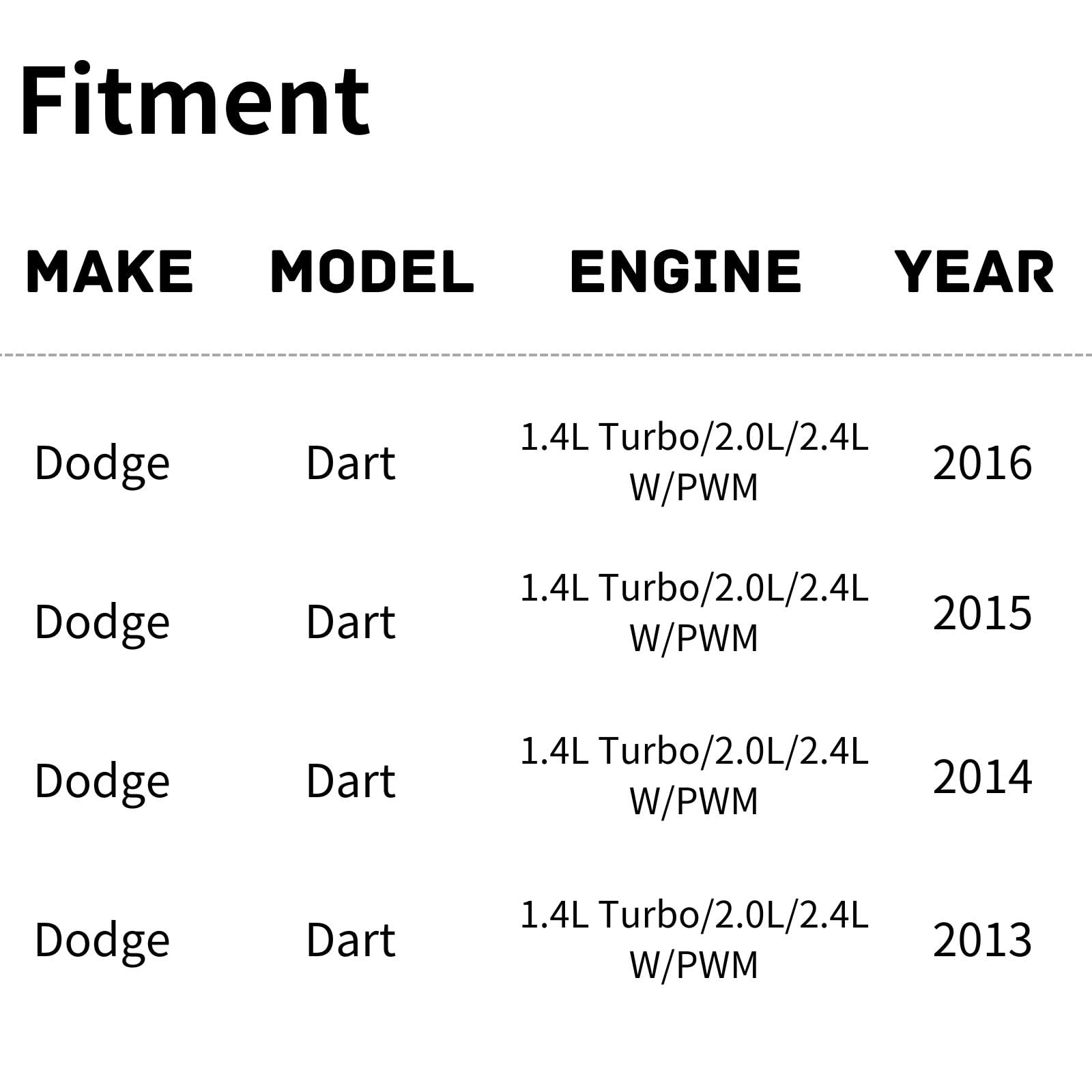 TYG OE Replacement(CAPA Quality) Cooling Fan Extra Silent for 2013-2016 Dodge Dart 1.4L Turbo/2.0L/2.4L W/PWM | 55111482AC | CH3