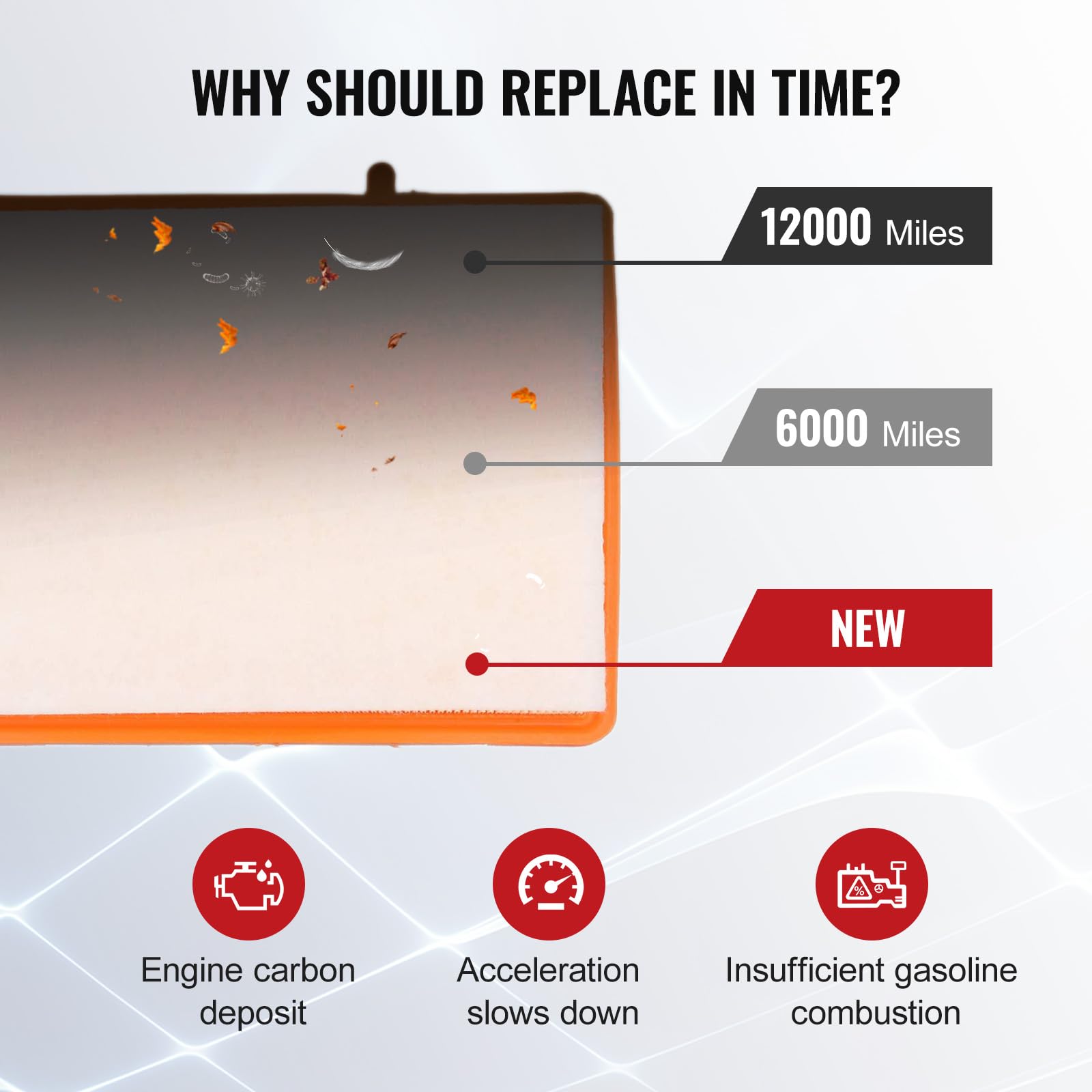 TOPAZ 23279657 Engine Air Filter Compatible With Chevy Equinox GMC Terrain 2018 2019 2020 2021 2022 AF31467 84390002 CA12260