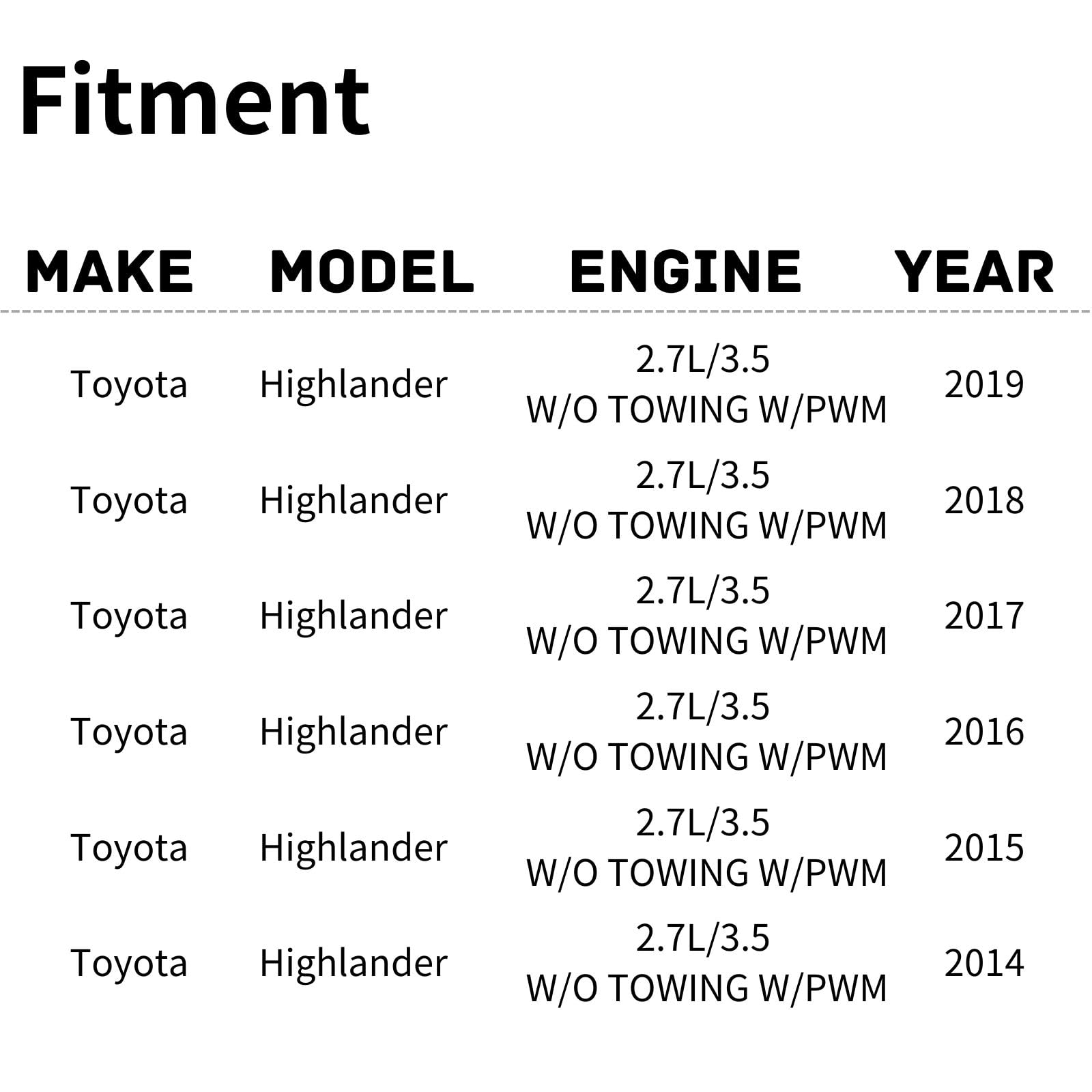 TYG OE Replacement(CAPA Quality) Cooling Fan Extra Silent for 2014-2019 Toyota Highlander 2.7L/3.5 W/O Towing W/PWM | 16363-0P33
