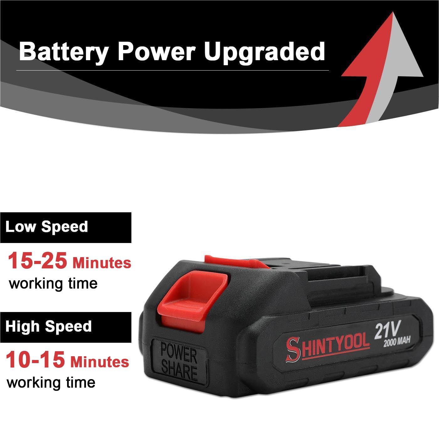 SHINTYOOL 21V Lithium Battery 2.0Ah with Charger & LED Indicator - Compatible with Leaf Blower & Cordless Tiller