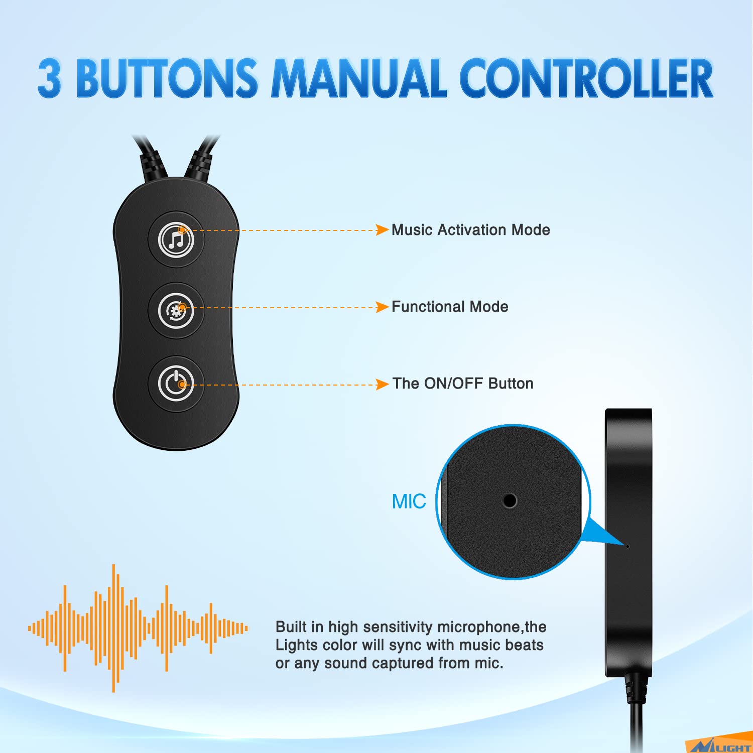 Nilight Rgb Led Car Interior Stripe Light With App Control Multicolor Music Sync Mode Waterproof Car Under-Glow Lighting Lamp Ki