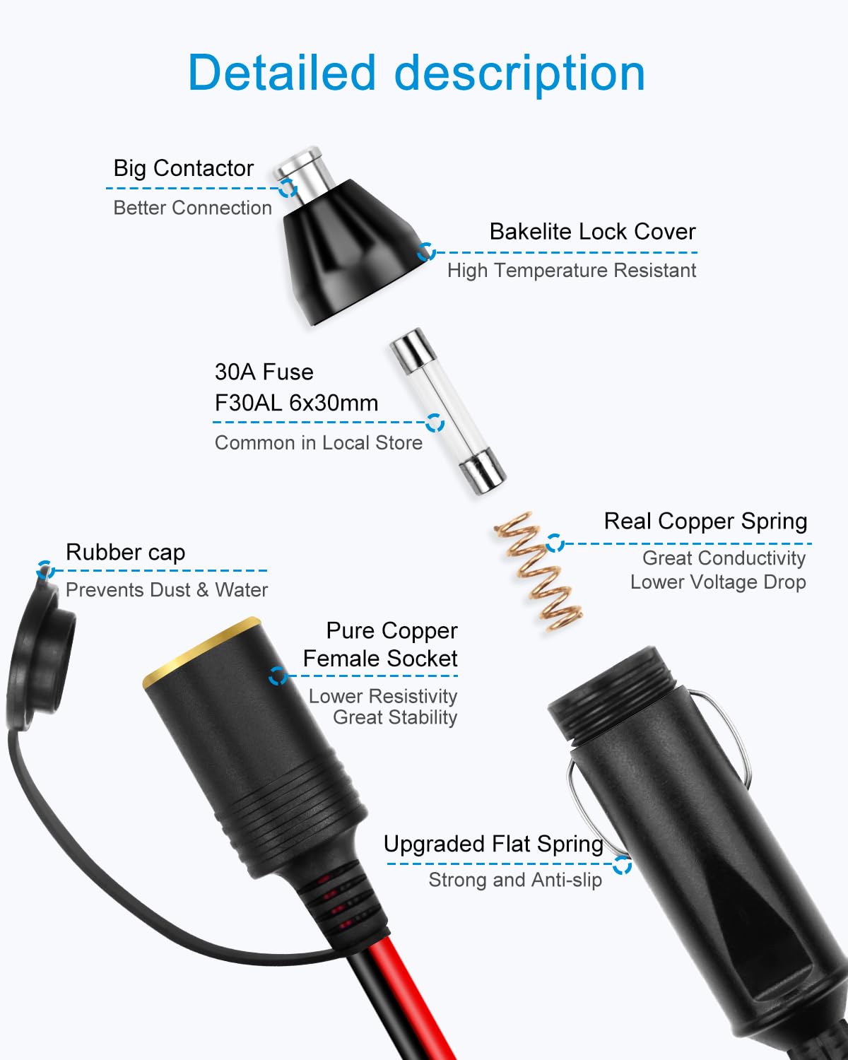 Alitove 12Awg Cigarette Lighter Extension Cord 12Ft 30A 360W Max. Heavy Duty Power Cable Male Plug To Female Socket For 12V 24V