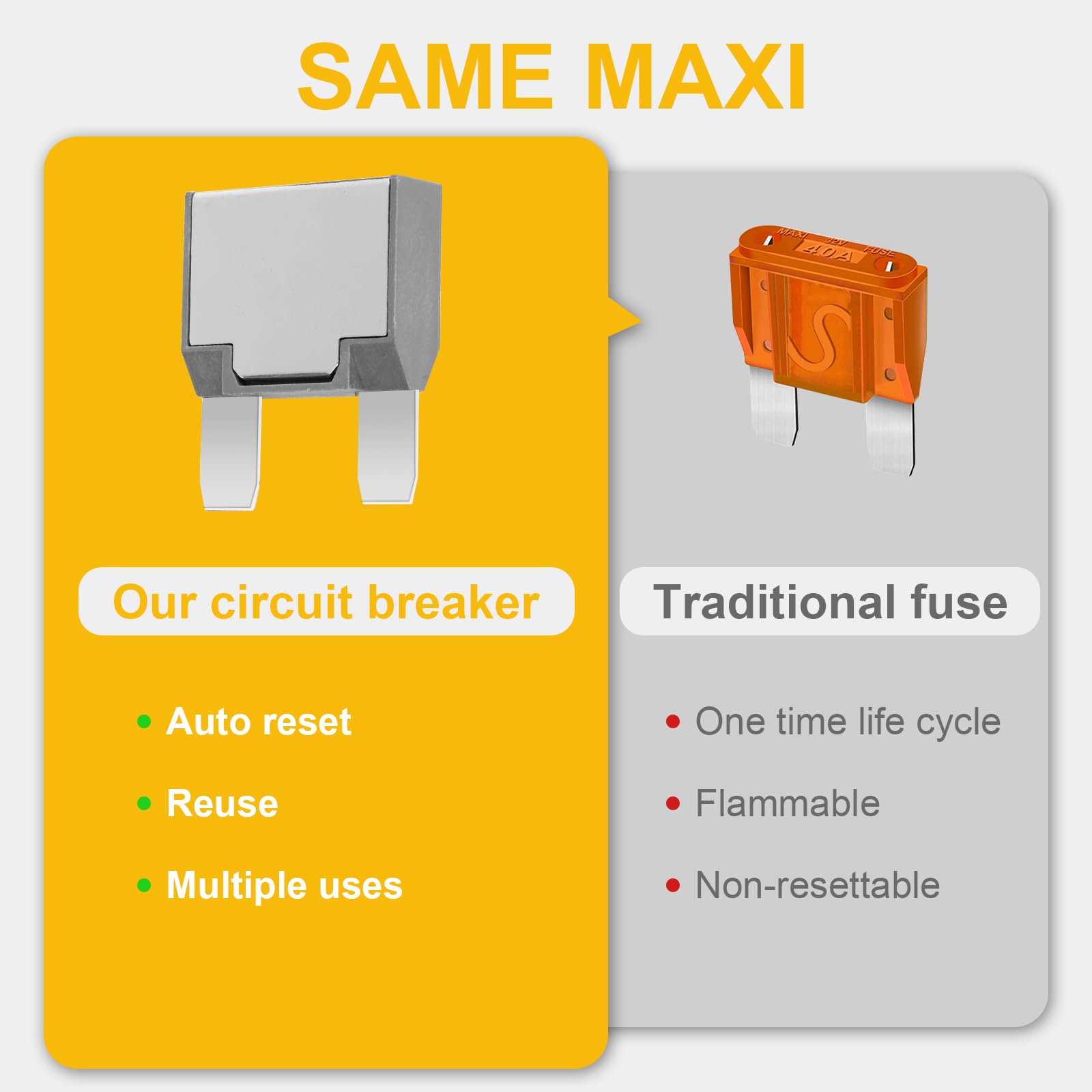 Gloso Maxi Blade Circuit Breaker 50A, T1 Auto Reset (50A - 3 Pack) E81