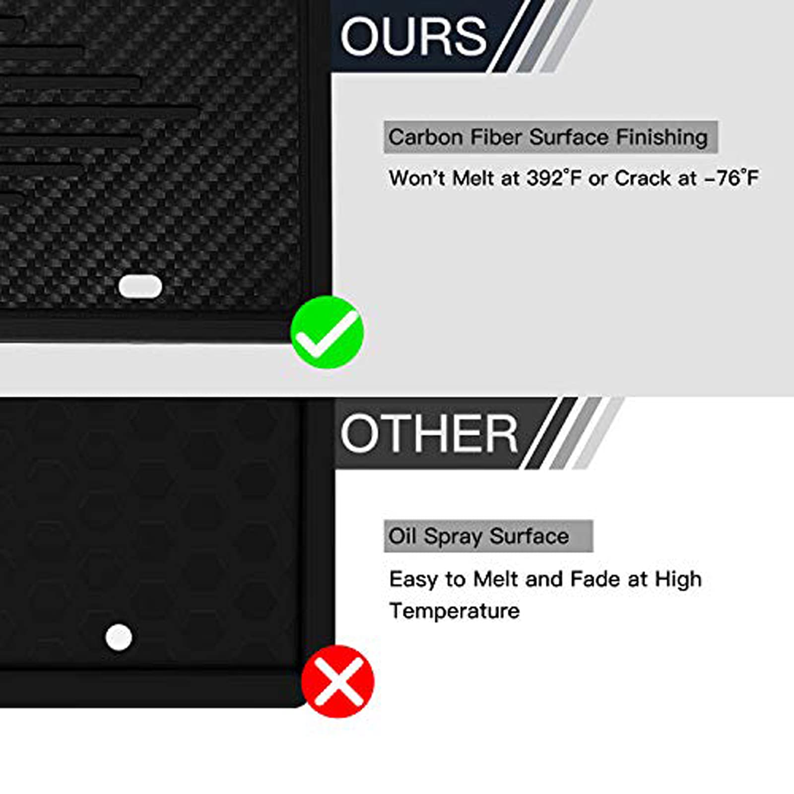Intermerge License Plate Frames, 2 Pack, Universal Us Car Black Tpu Bracket Holder. Rust-Proof, Rattle-Proof, Weather-Proof With