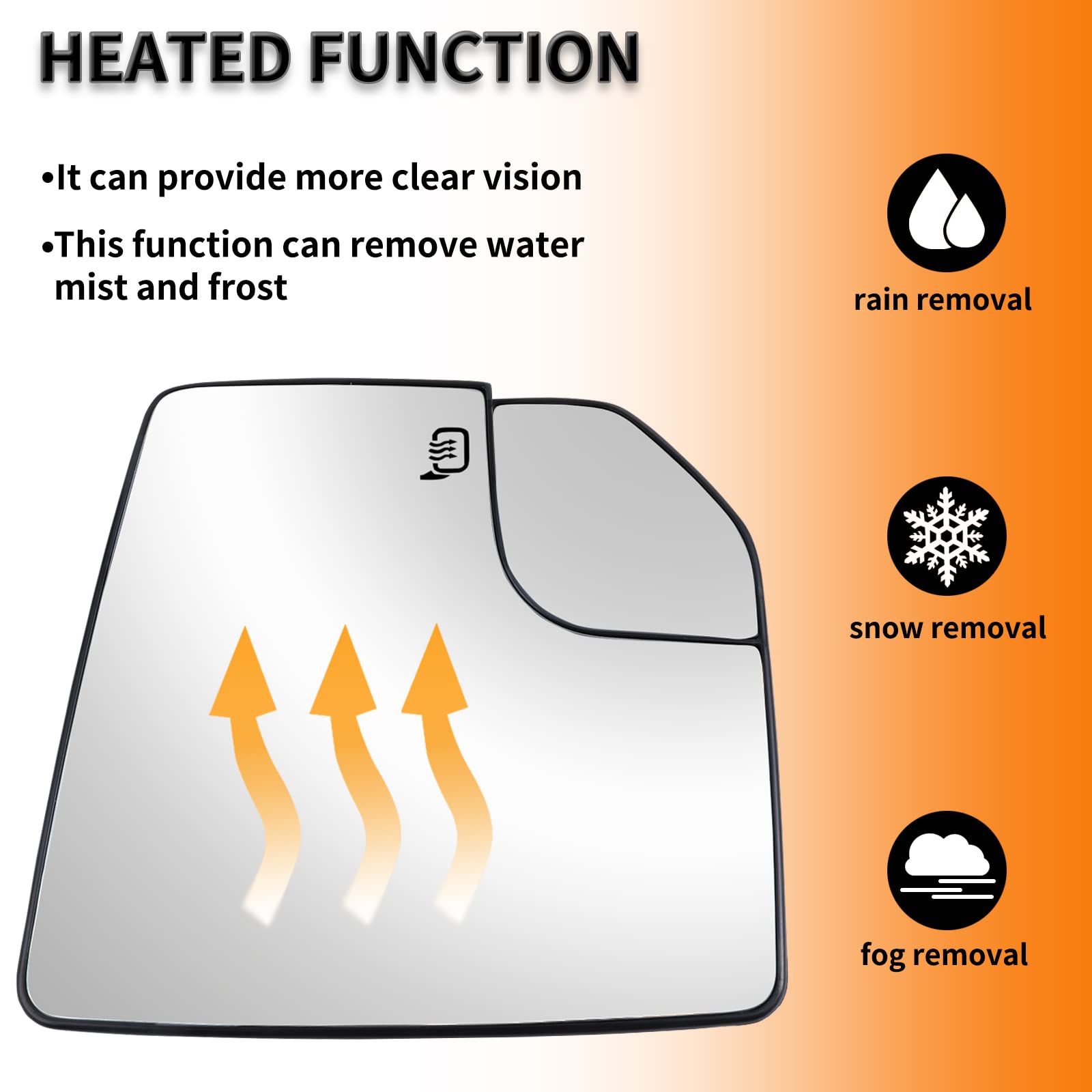 LOIYLLEN Passenger Side Mirror Replacement for Ford F150 2015 2016 2017 2018 2019 2020 - Convex Mirror Glass, Right Side Rear Vi