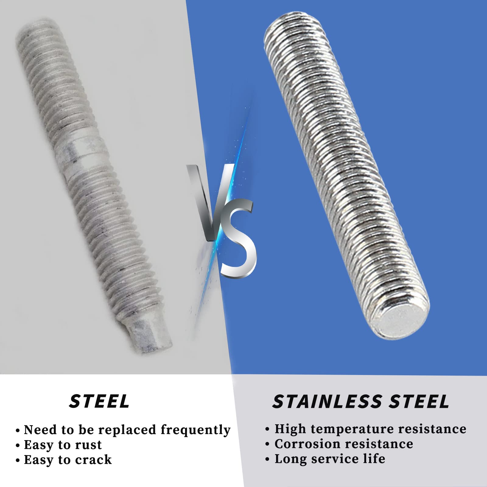 Gstp M8*1.25 Studs Kit Exhaust Studs And Nuts Kit Compatible With Ford 4.6L 5.4L F150 F250 Studs And Nuts Stainless Steel