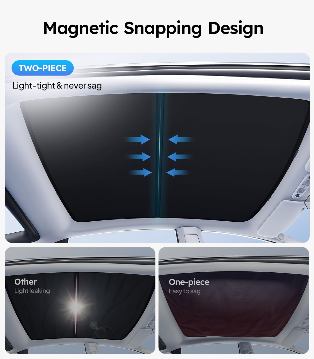 Wigoo 2025 Upgrade Tesla Model Y Sunshade Roof [Never Sag, Nano Ice-Crystal Coatings] 3-Gen Heat Insulation Glass Roof Sun Shade