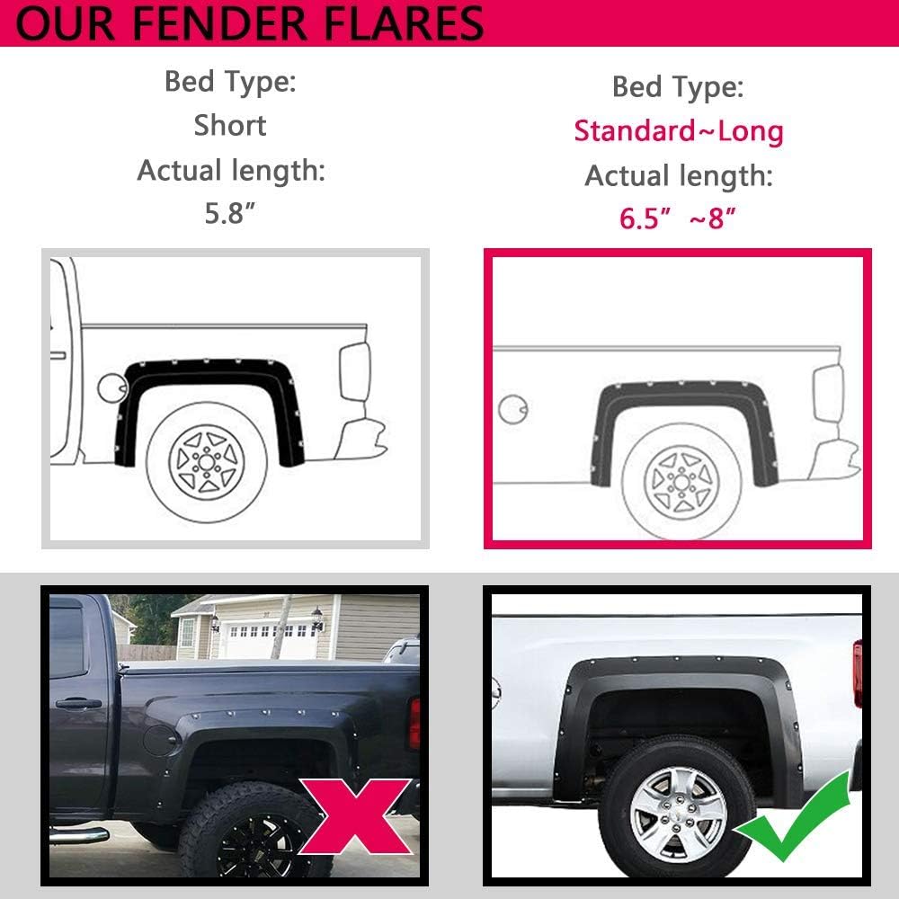 PIT66 Fender Flares, Compatible with 2014-2018 Chevy Silverado 2500HD 3500HD Fleetside 78.8 '' / 97.6 '' / 97.8 '' Bed, Not Comp
