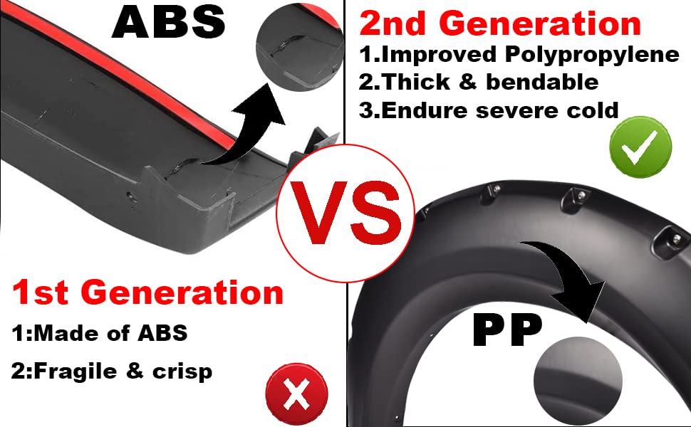 G-Plus Fender Flares Factory Style, Compatible With Ford F150 2009-2014 Fit 67 '' / 78.8 '' / 97.4 '' Styleside Beds, 4Pcs Textu